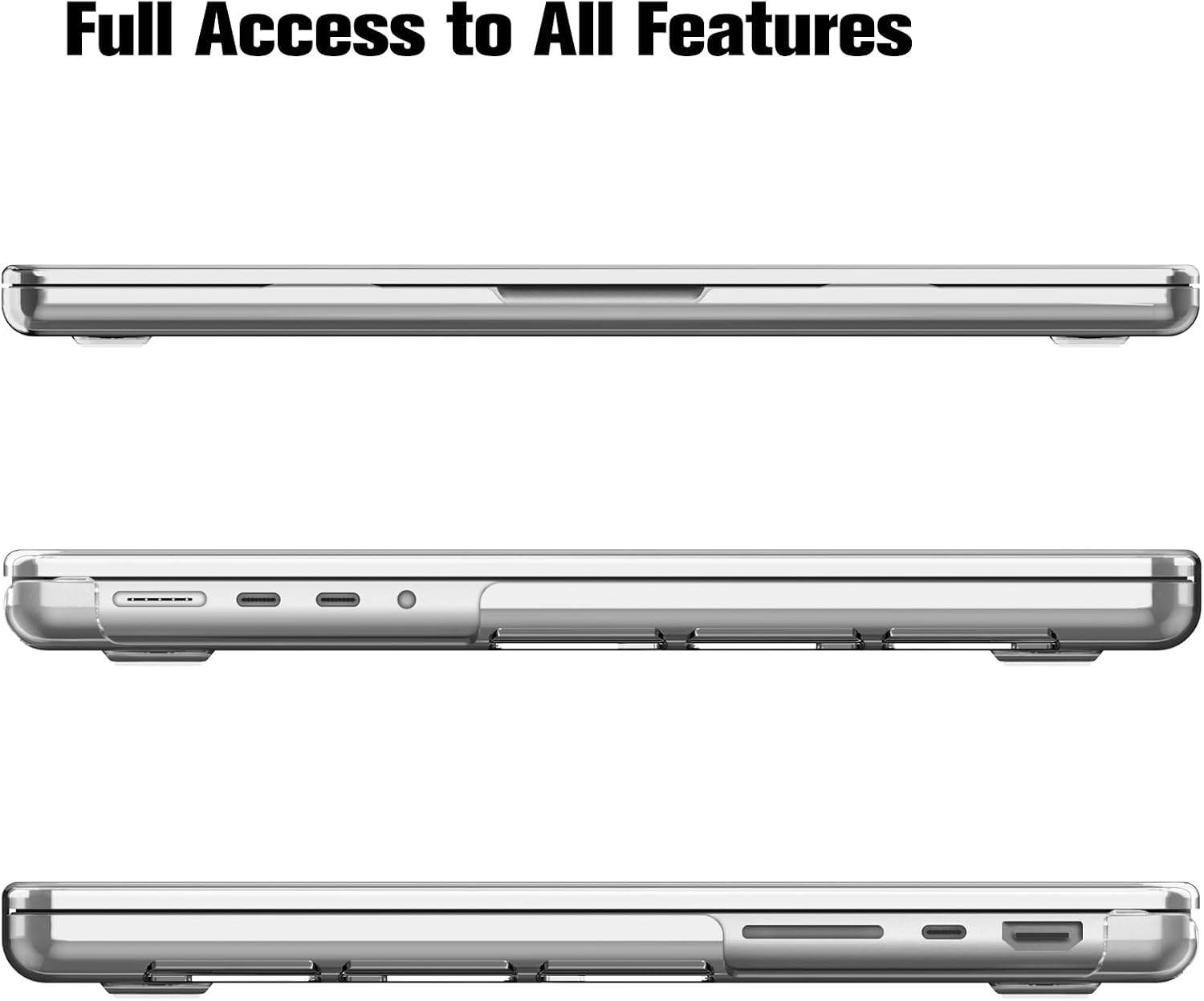 Full Access to All Features