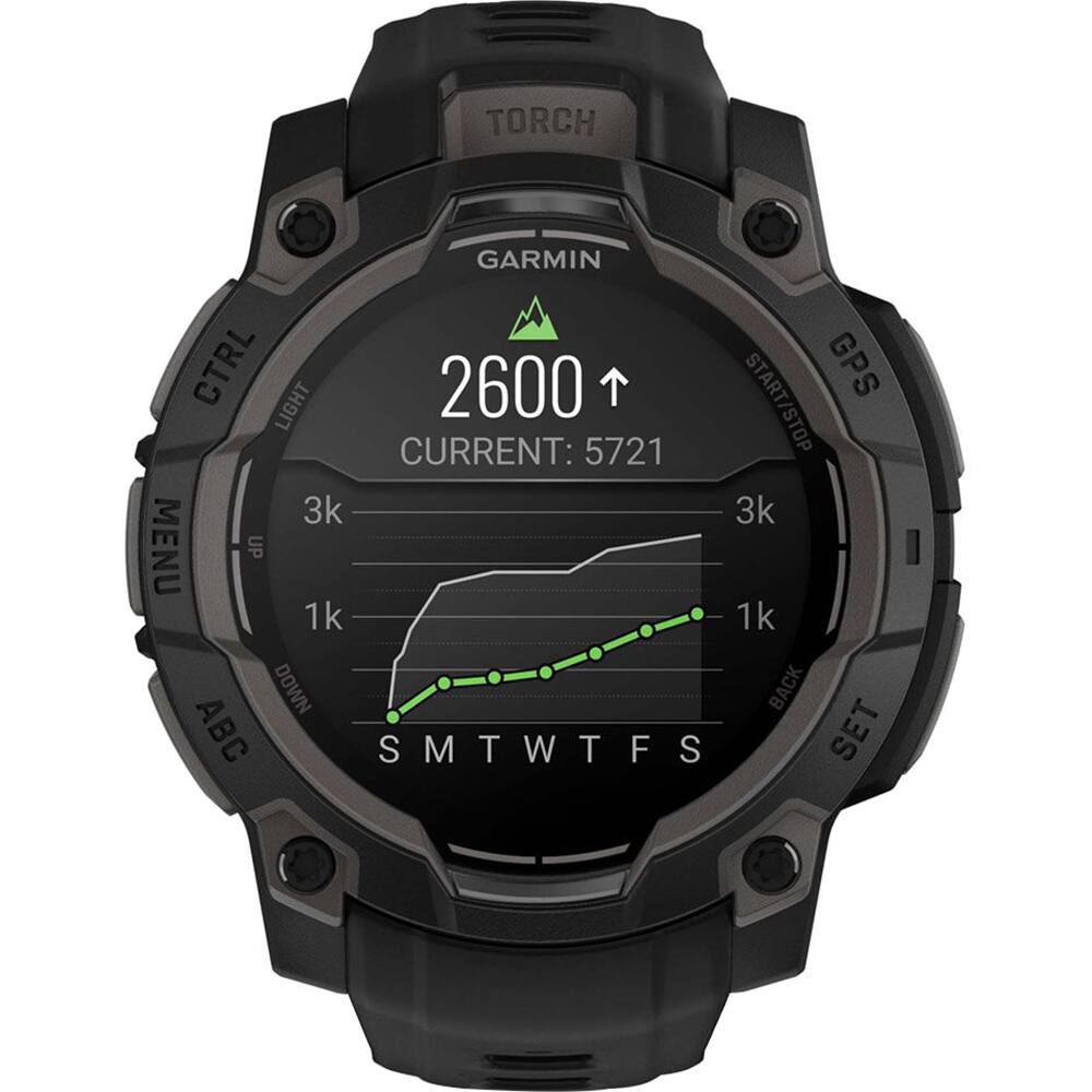 TORCH GARMIN CTRL 2600 GPS LIGHT CURRENT: 5721 START/STOP 3k 3k MENU UP 1k 1k DOWN BACK ABC SMTWTFS SET