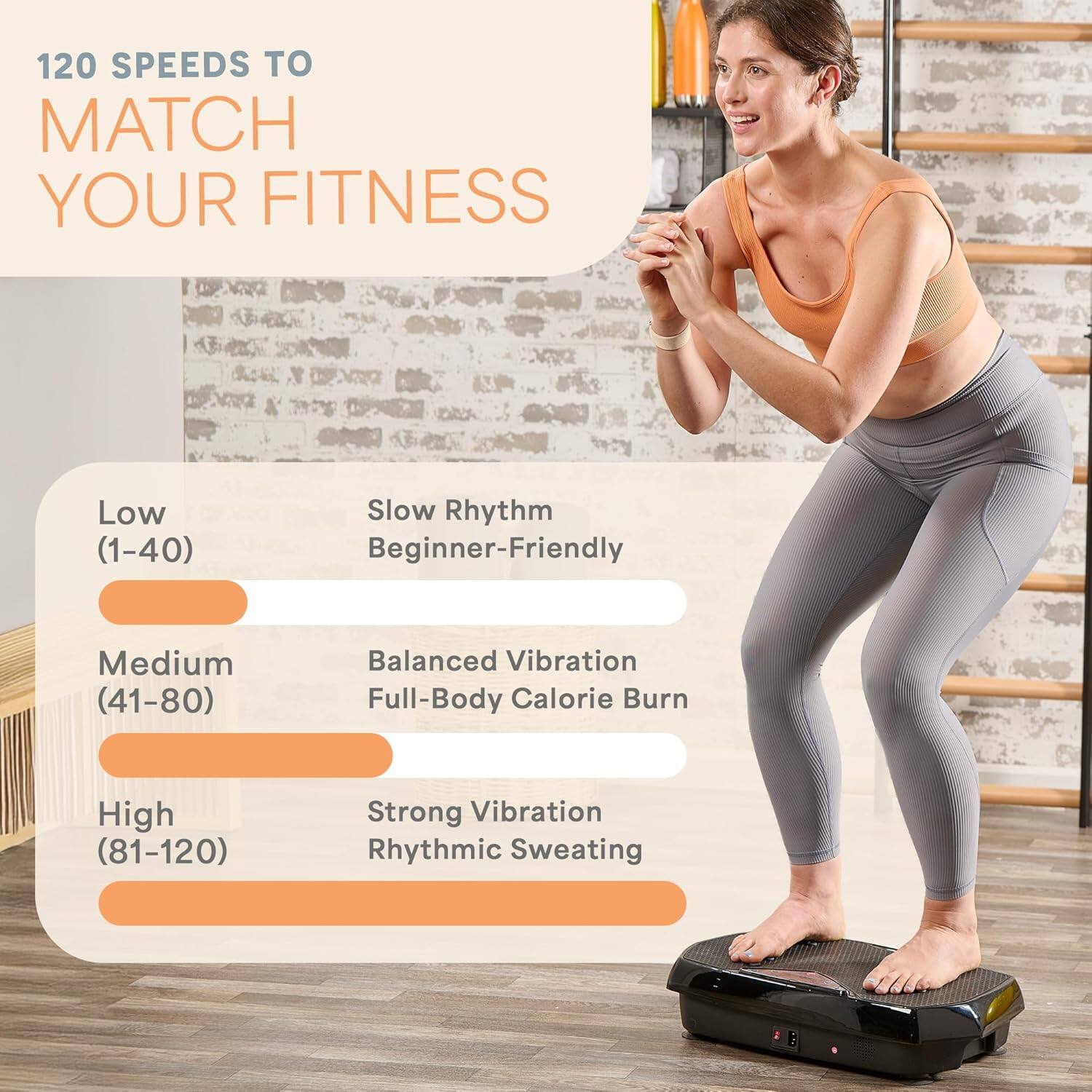 120 SPEEDS TO MATCH YOUR FITNESS

Low (1-40)  
Slow Rhythm  
Beginner-Friendly

Medium (41-80)  
Balanced Vibration  
Full-Body Calorie Burn

High (81-120)  
Strong Vibration  
Rhythmic Sweating