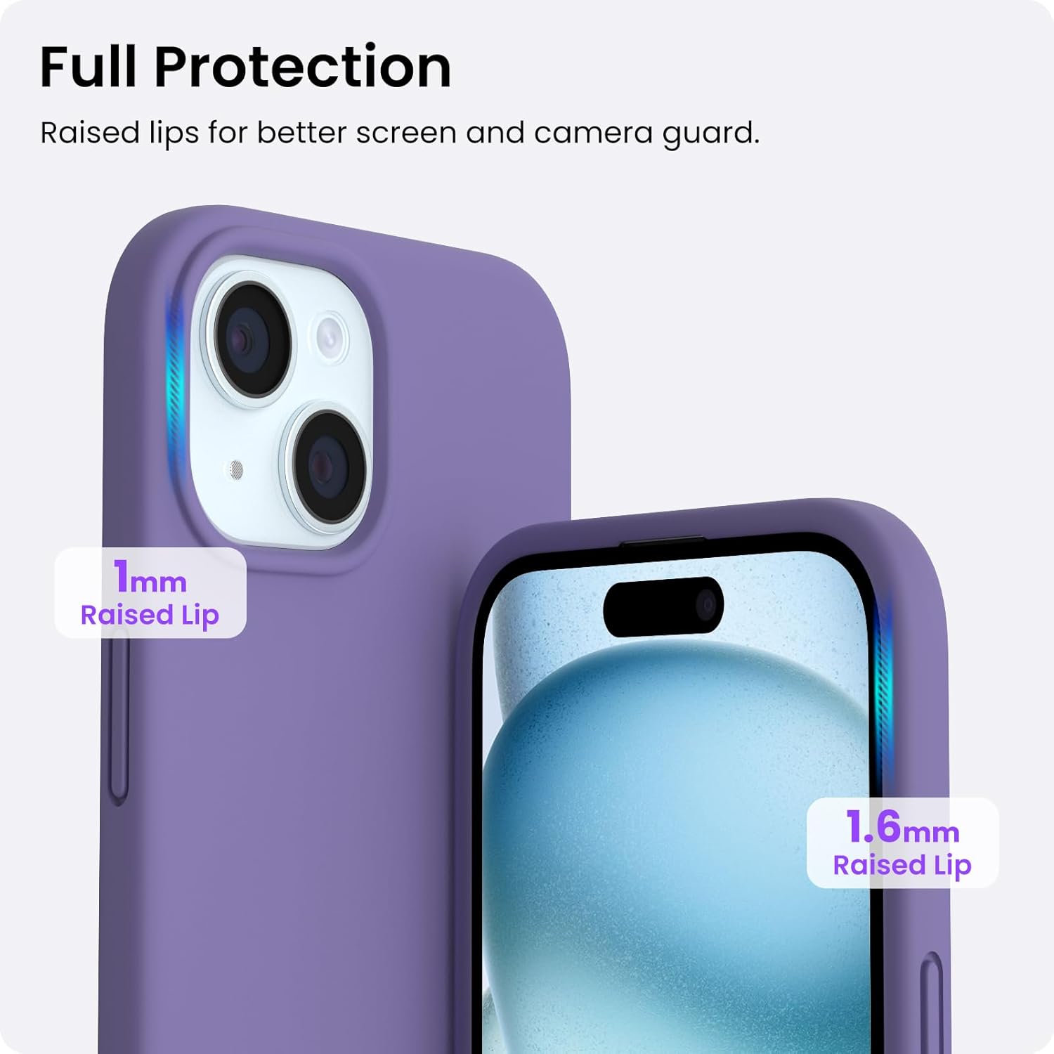 Full Protection Raised lips for better screen and camera guard. 1mm Raised Lip 1.6mm Raised Lip