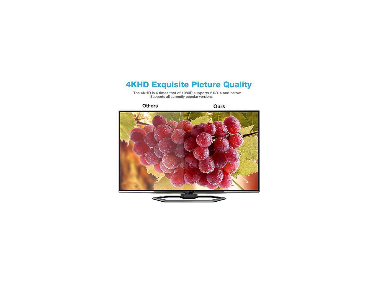 4KHD Exquisite Picture Quality

The 4KHD is 4 times that of 1080P, supports 2.0/1.4 and below. Supports all currently popular versions.

Others | Ours