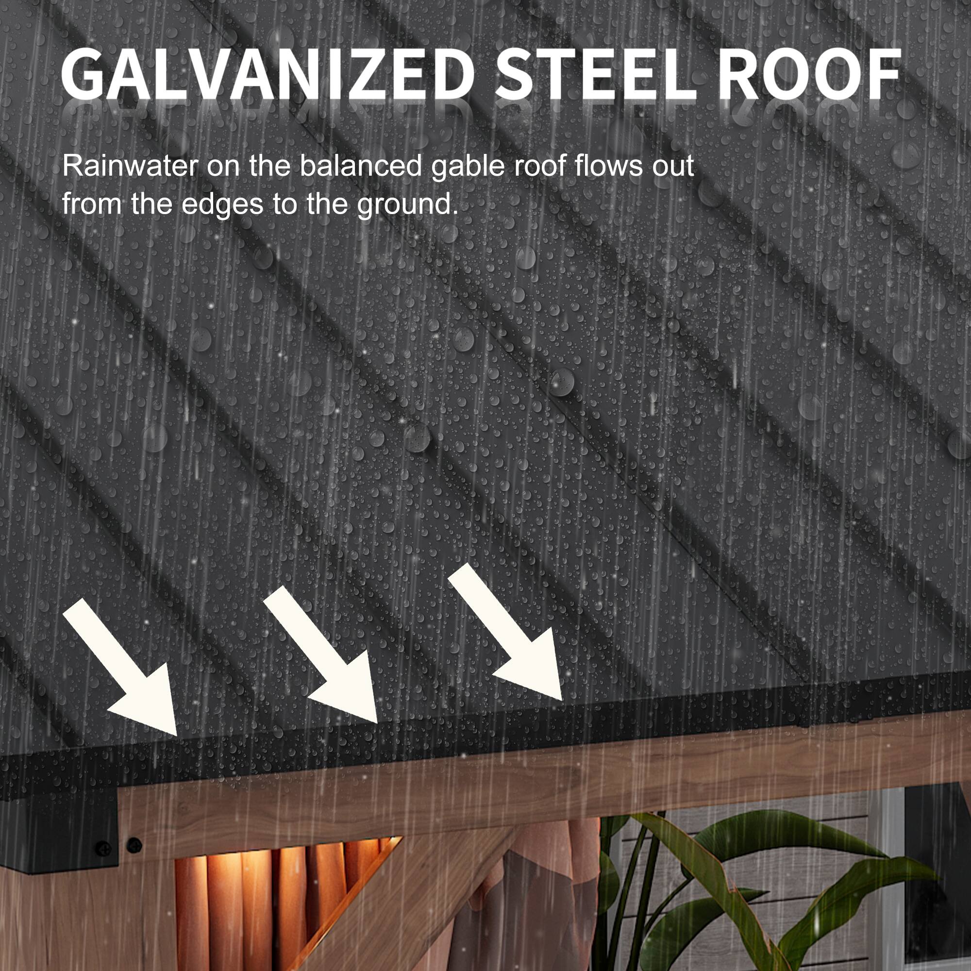 GALVANIZED STEEL ROOF

Rainwater on the balanced gable roof flows out from the edges to the ground.