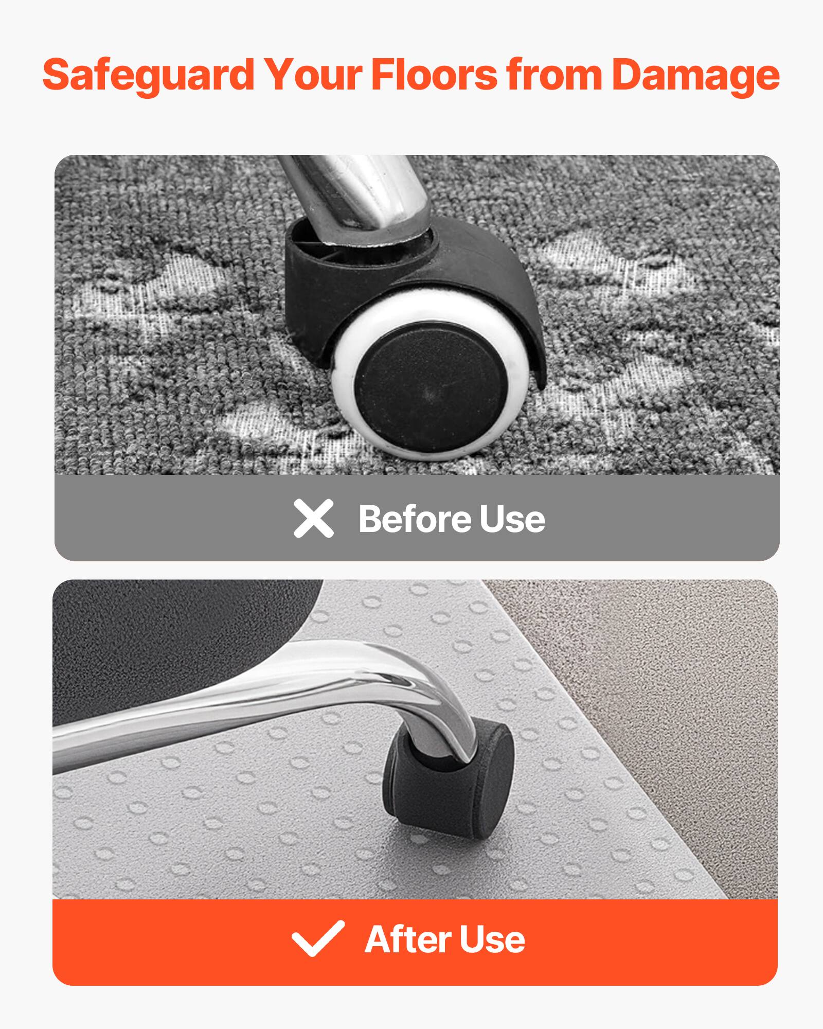 Safeguard Your Floors from Damage

X Before Use

✓ After Use