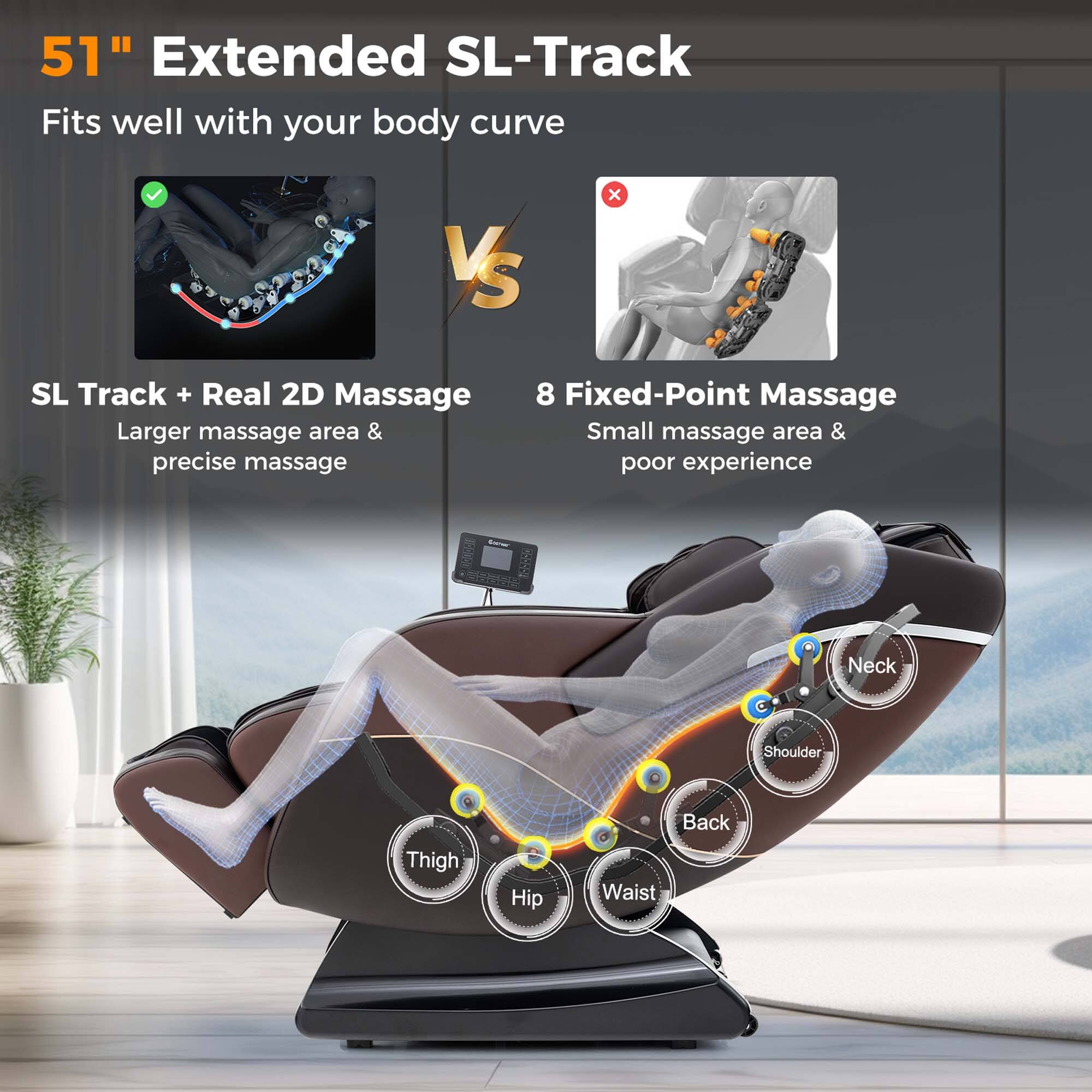 The text on the image is grouped and corrected as follows:

51" Extended SL-Track Fits well with your body curve VS x SL Track + Real 2D Massage 8 Fixed-Point Massage Larger massage area & Small massage area & precise massage poor experience Neck O Shoulder Back Thigh Hip Waist