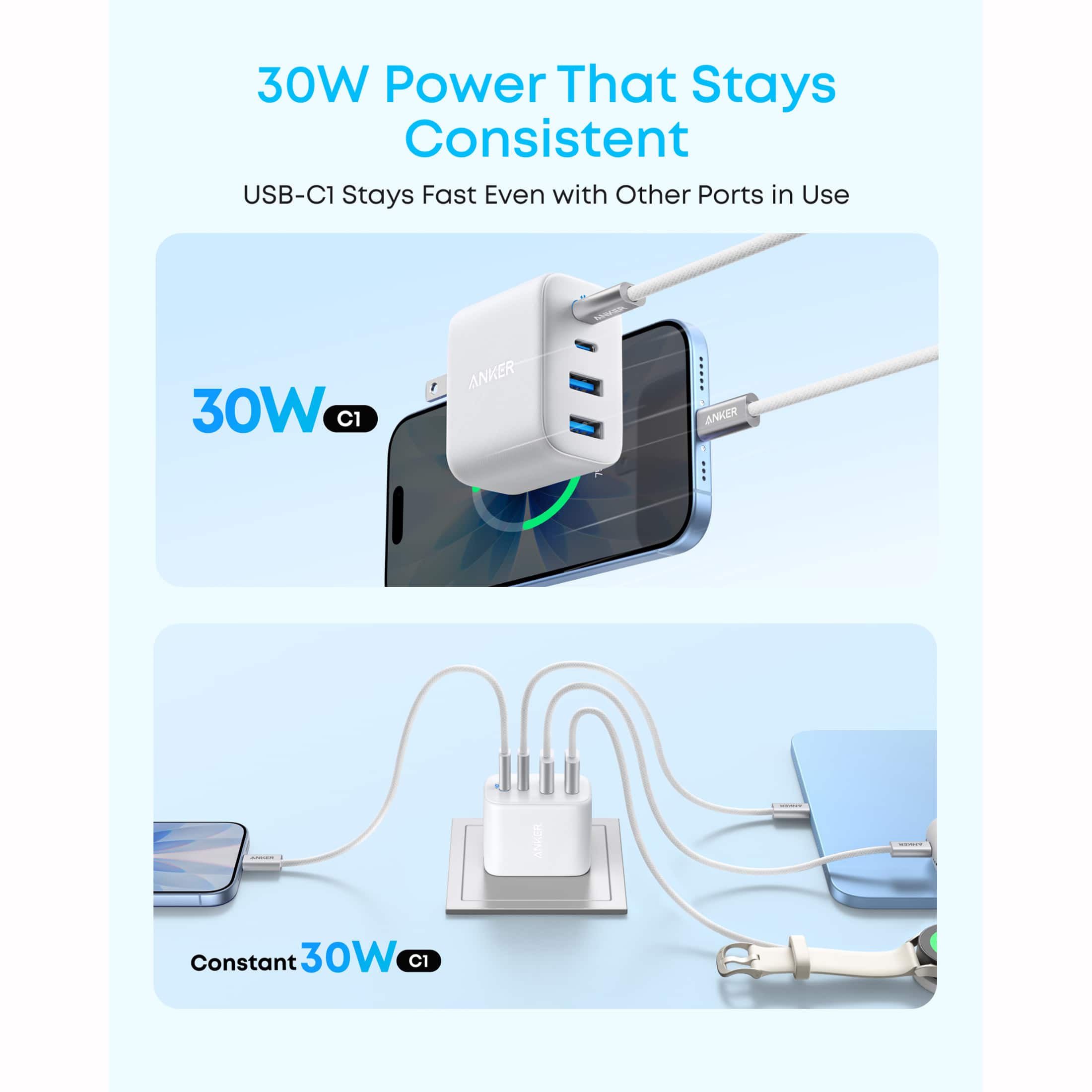 Anker Zolo GaN Wall Charger (50W, 4 Ports, 2 USB C + 2 USB A
