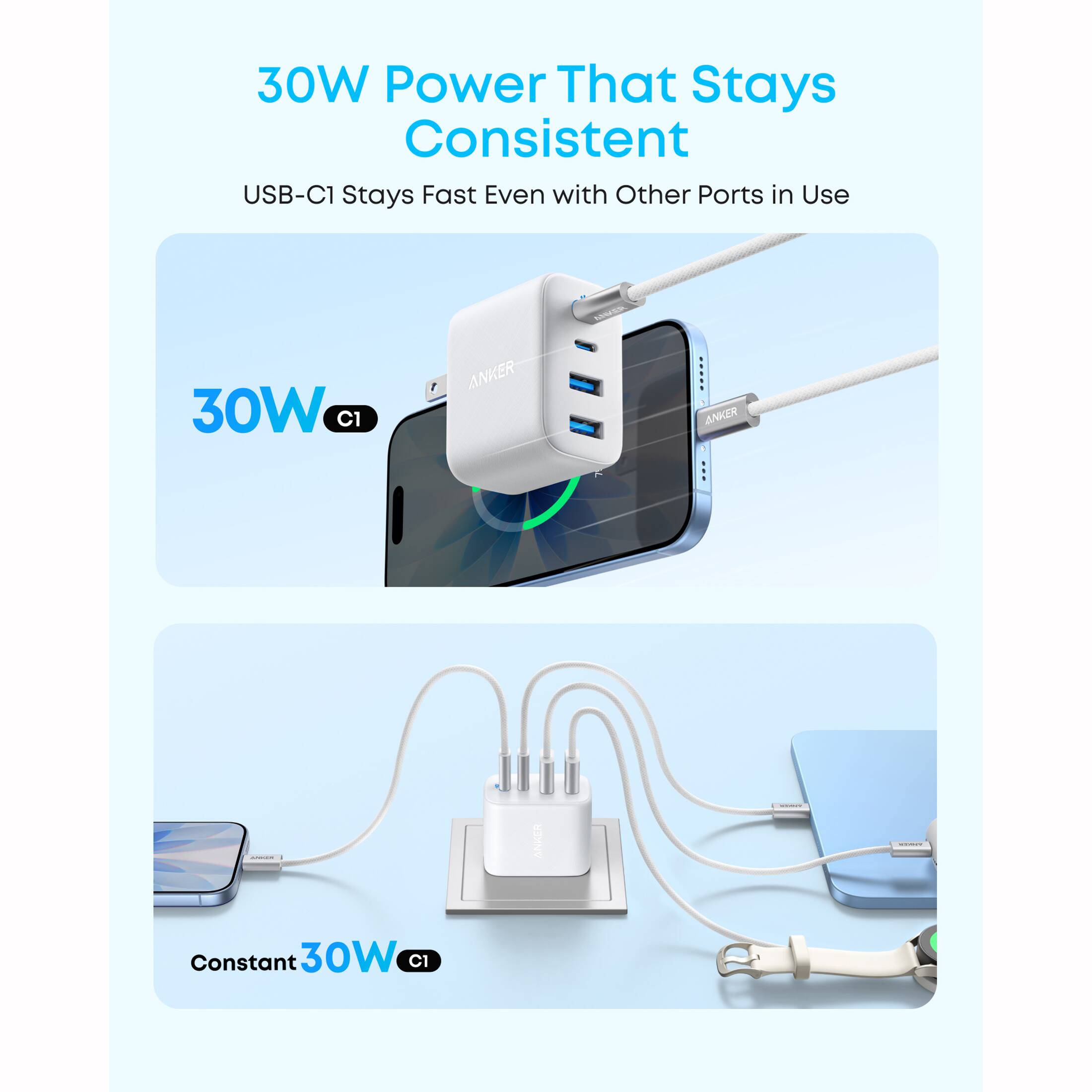 30W Power That Stays Consistent  
USB-C1 Stays Fast Even with Other Ports in Use  

30W C1  
Constant 30W C1