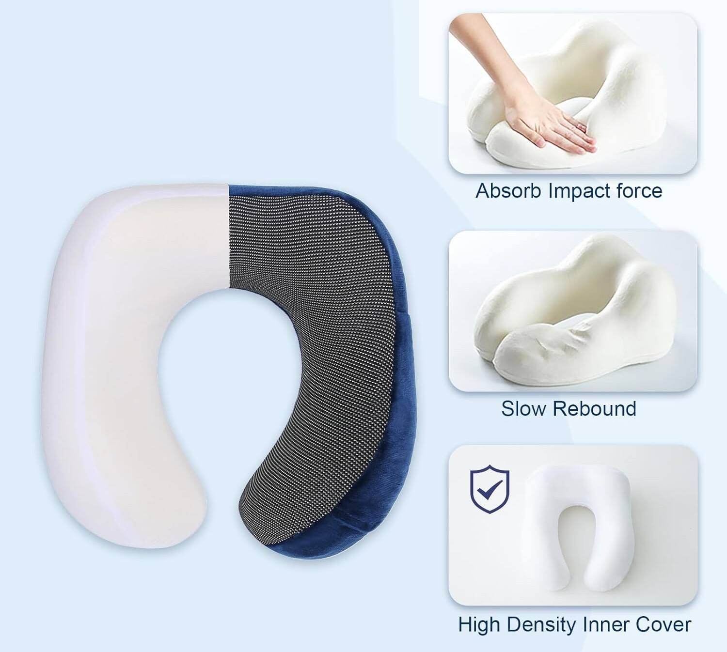 Absorb Impact force  
Slow Rebound  
High Density Inner Cover