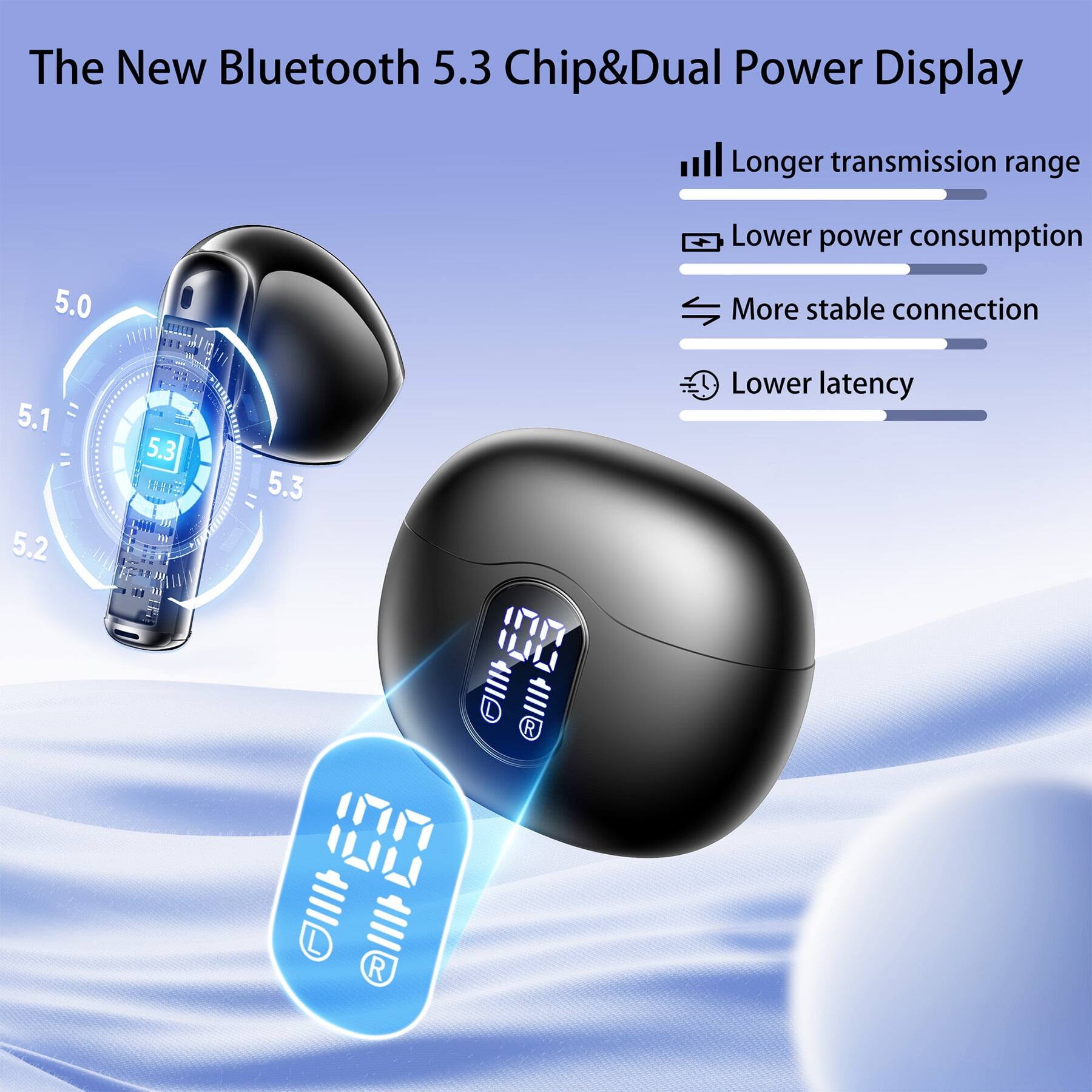 The New Bluetooth 5.3 Chip&Dual Power Display

- Longer transmission range
- Lower power consumption
- More stable connection
- Lower latency

5.0 5.1 5.2 5.3