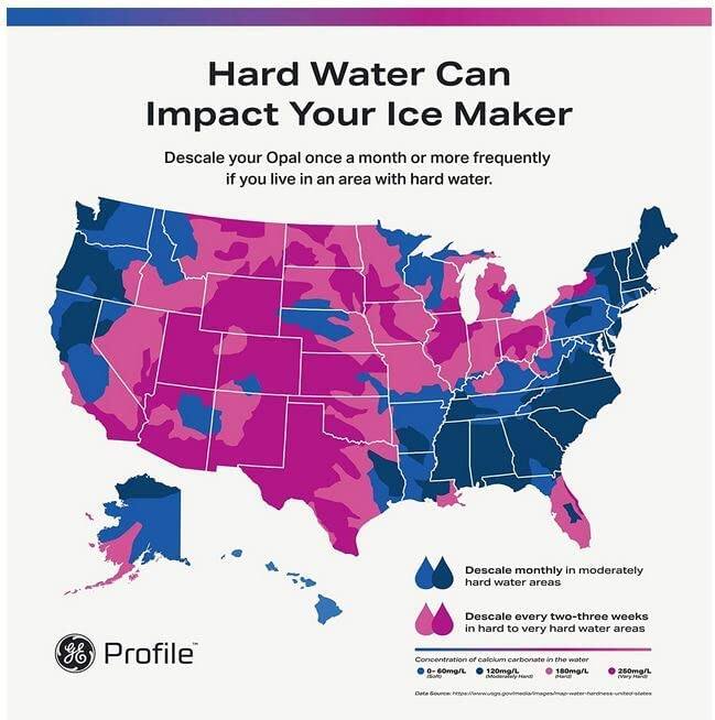 Hard Water Can Impact Your Ice Maker

Descaling your Opal once a month or more frequently if you live in an area with hard water.

- Descaling monthly in moderately hard water areas
- Descaling every two-three weeks in hard to very hard water areas

Concentration of calcium carbonate in the water:
- 0-60mg/L (Soft)
- 61-120mg/L (Moderately Hard)
- 121-180mg/L (Hard)
- 181-250mg/L (Very Hard)

Profile