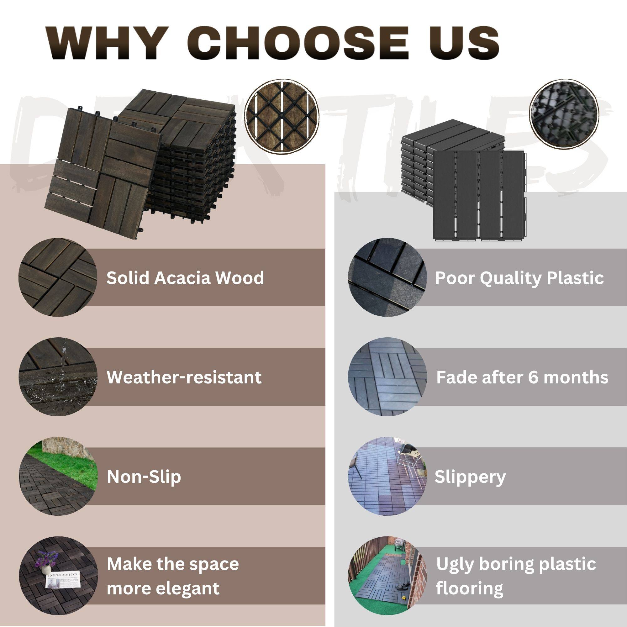 WHY CHOOSE US

- Solid Acacia Wood
- Weather-resistant
- Non-Slip
- Make the space more elegant

Poor Quality Plastic
- Fade after 6 months
- Slippery
- Ugly boring plastic flooring