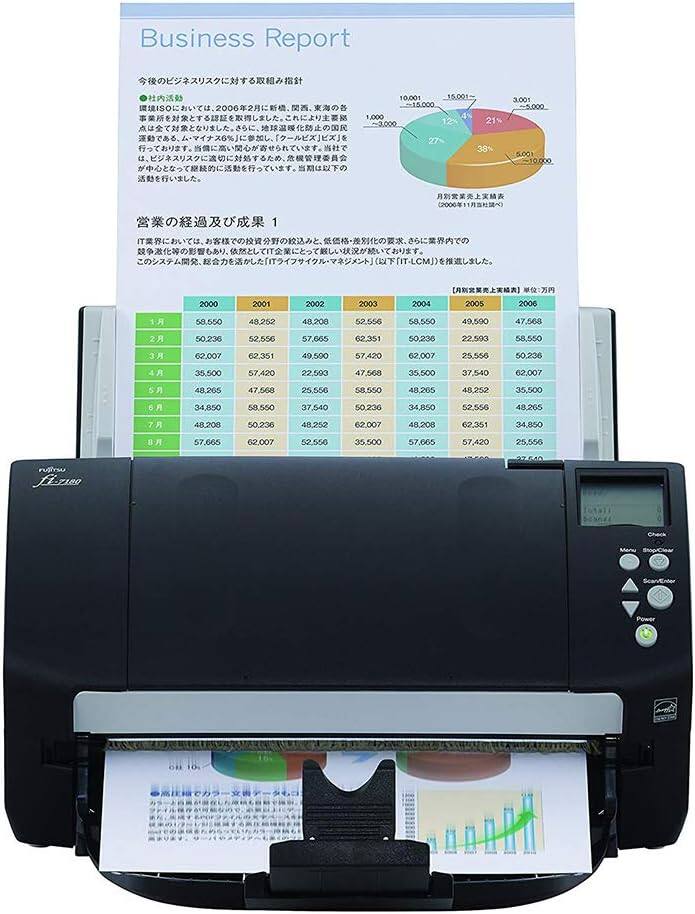 Business Report

10,001 15,001 3,001 15,000 -5,000 3,000 12% 21% 27% 38% 5.00 10,000 1 2000 2001 2002 2003 2004 2005 : 2006 1 50,550 48,262 48,208 52,556 58,550 49,590 47,568 2 50,236 52,556 57,065 62,351 50,236 22,593 58,550 62,007 62,351 49,500 57,420 62,007 25,556 50,2