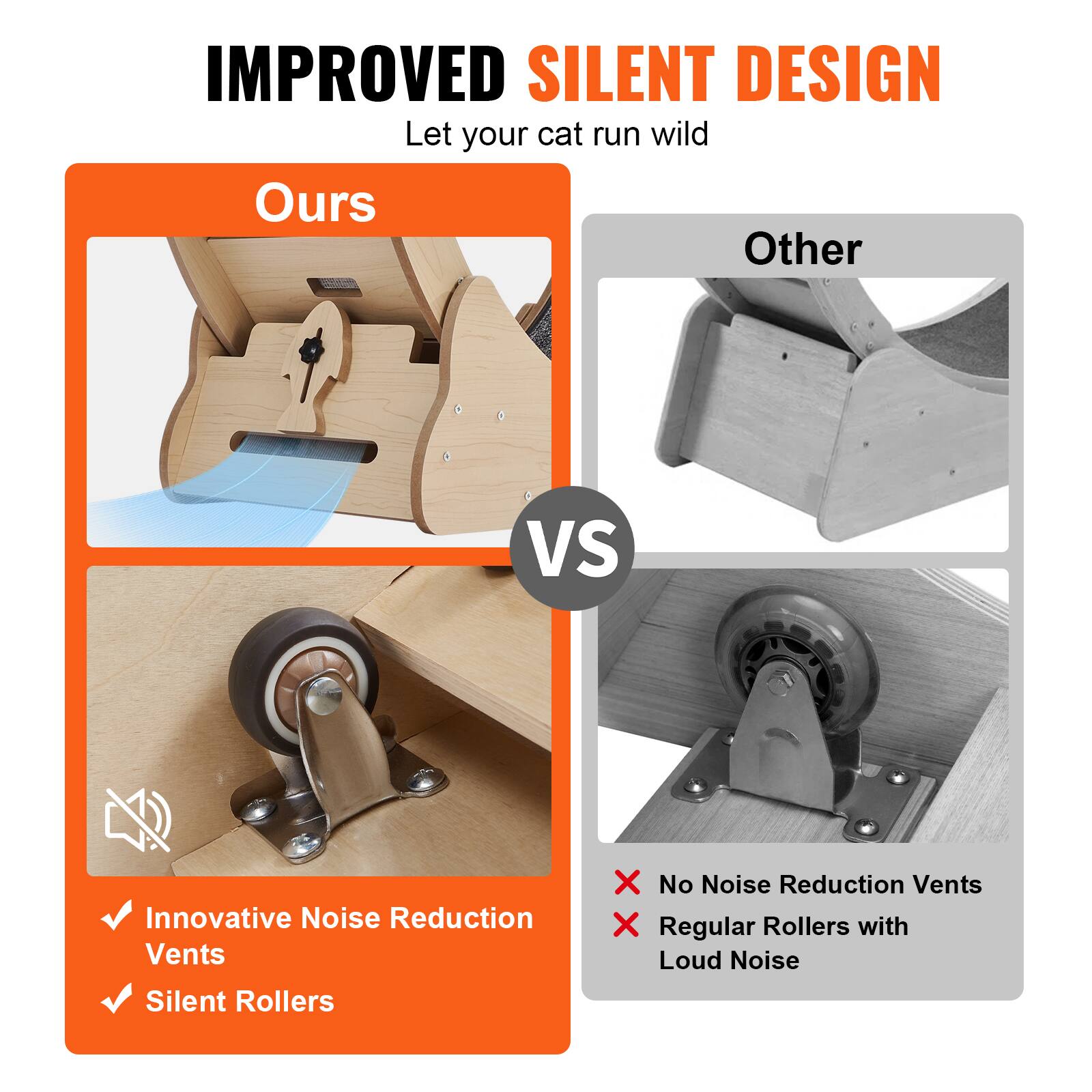 IMPROVED SILENT DESIGN  
Let your cat run wild  

Ours  
✅ Innovative Noise Reduction Vents  
✅ Silent Rollers  

VS  

Other  
❌ No Noise Reduction Vents  
❌ Regular Rollers with Loud Noise