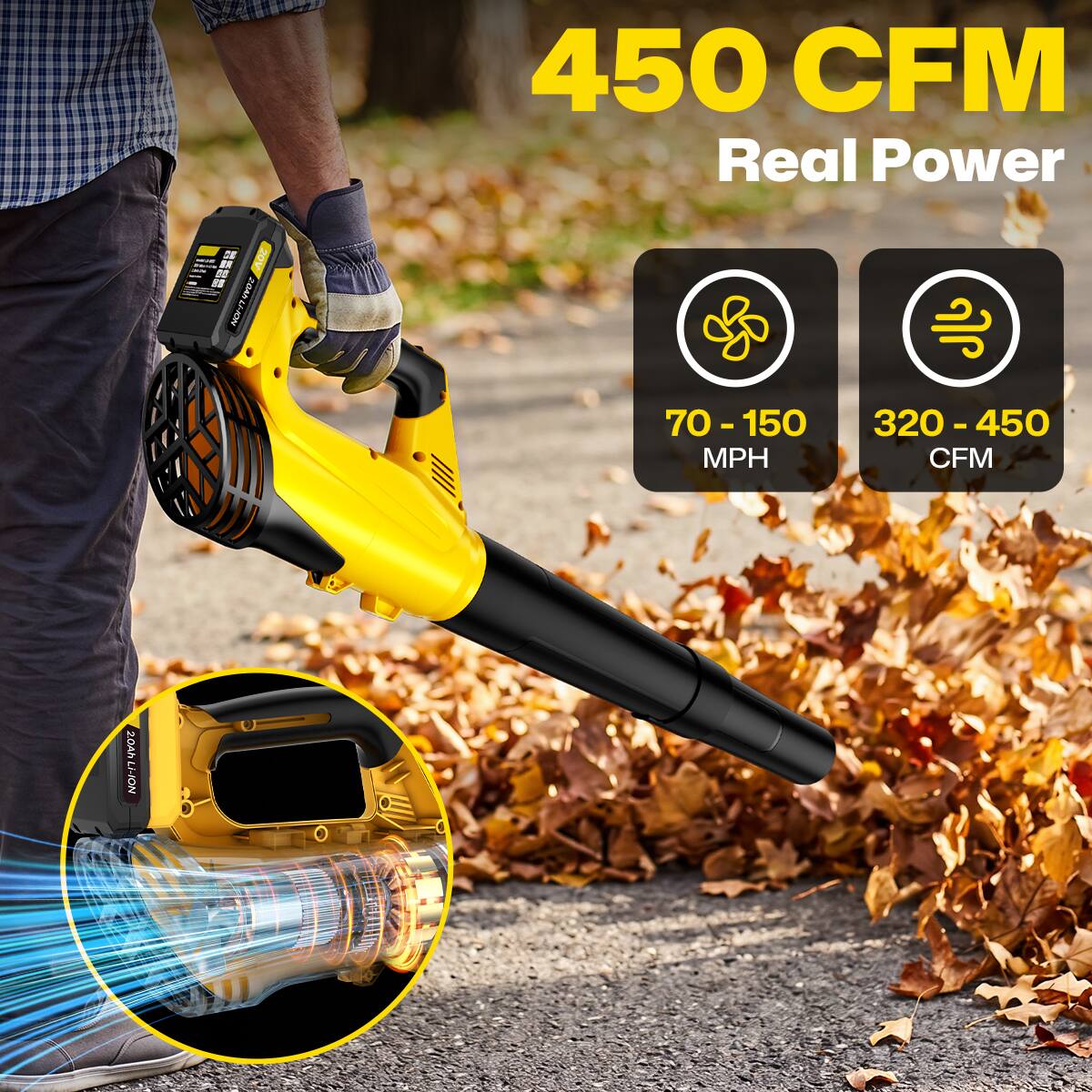450 CFM Real Power

CO 20V SSSS JOAR LI-ION

70-150 320-450 MPH CFM

2.0Ah LI-ION