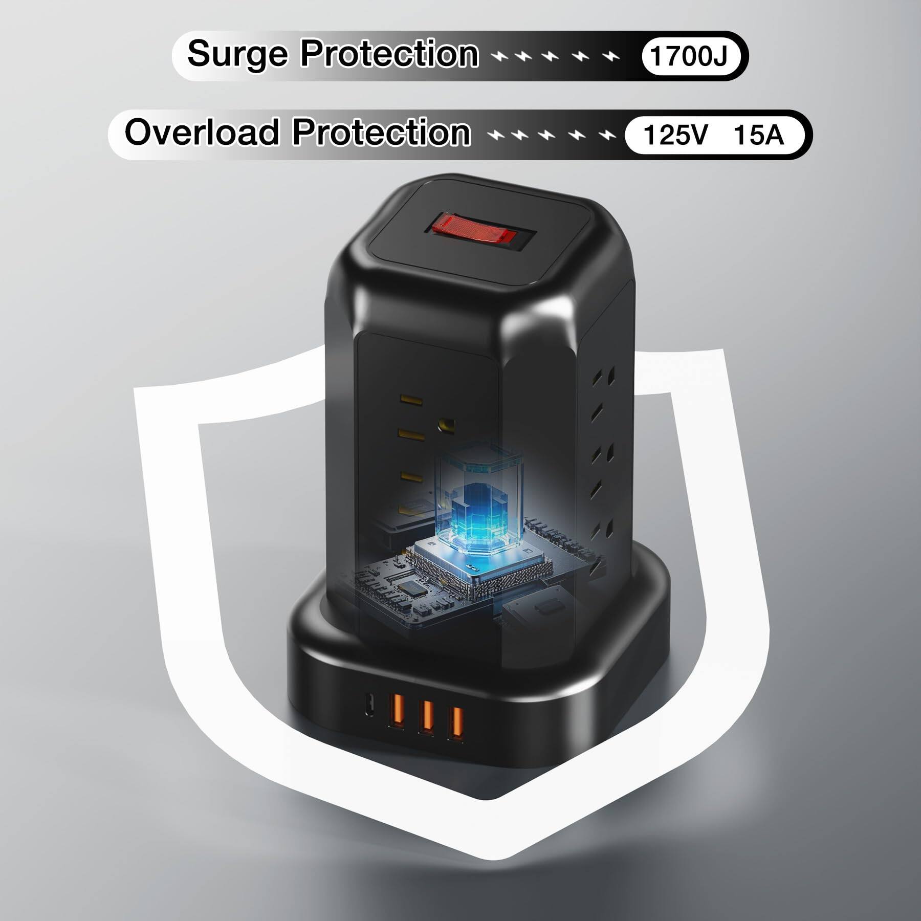 Surge Protection 1700J  
Overload Protection 125V 15A