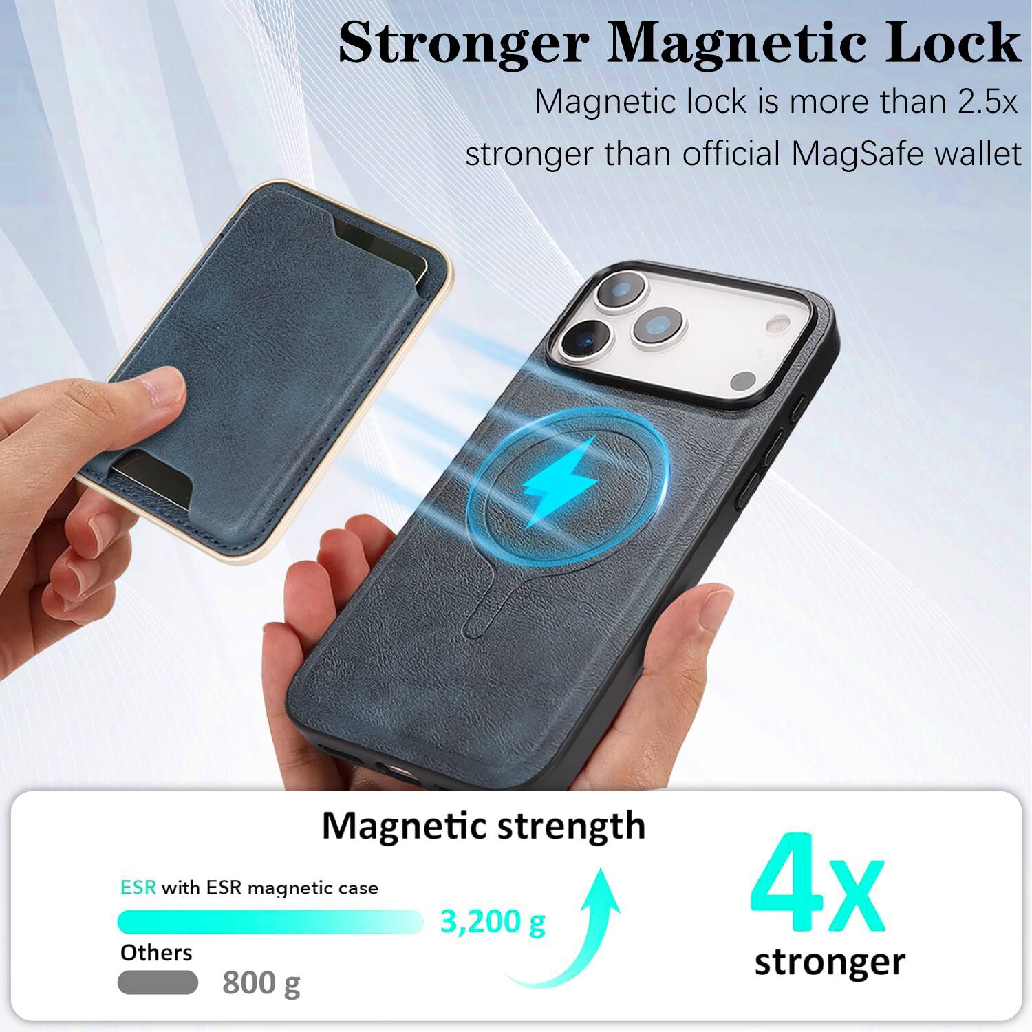 Stronger Magnetic Lock  
Magnetic lock is more than 2.5x stronger than official MagSafe wallet  

Magnetic strength  
ESR with ESR magnetic case: 3,200 g  
Others: 800 g  
4x stronger