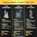 WHICH SHARK IS RIGHT FOR YOU?
**CORDLESS**
STAINFORCE
- TACKLE
- Emergency Spills
- Isolated Set-In Stains
- PERFECT FOR
- Upholstery
- Carpets & Area Rugs
- Cars
- Outdoor Furniture
- SUCTION LEVEL
- LIQUID USED
**CORDED**
StainStriker
- TACKLE
- Set-In Stains
- Dirt & Grime Build-Up
- Pet Hair
- PERFECT FOR
- Upholstery
- Carpets & Area Rugs
- Cars
- Refreshing Entire Chairs, Couches & Mattresses
- SUCTION LEVEL
- LIQUID USED
**CORDED**
CarpetXpert
- TACKLE
- Dirt & Grime Build-Up
- Dried Set-In Stains
- Pet Hair
- PERFECT FOR
- Carpets & Area Rugs
- Upholstery
- Refreshing Entire Chairs, Couches & Mattresses
- SUCTION LEVEL
- LIQUID USED
*StainStriker* Models. *HairPro* Models.