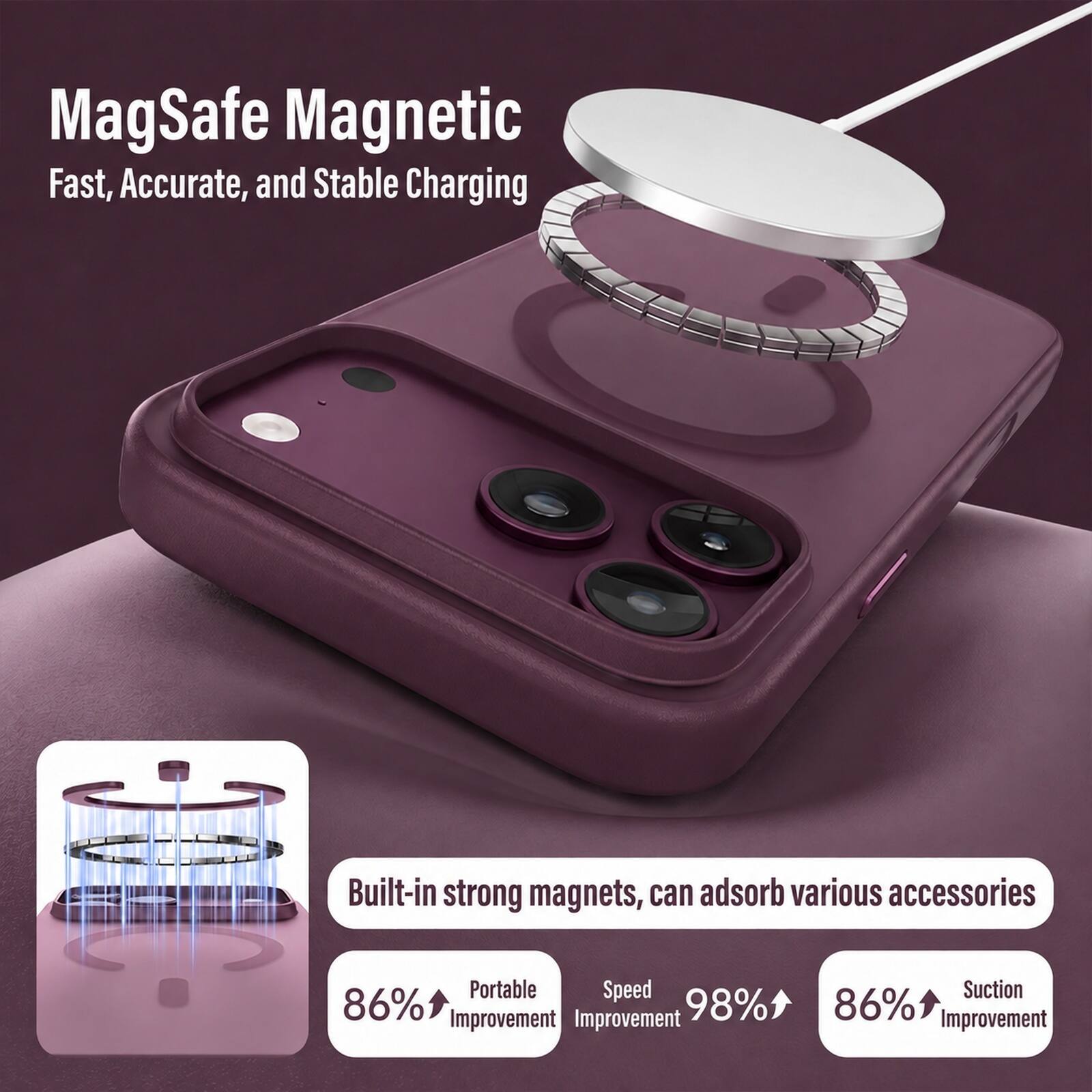 MagSafe Magnetic  
Fast, Accurate, and Stable Charging  

Built-in strong magnets, can adsorb various accessories  

Portable Speed  
86% Improvement  

Speed  
98% Improvement  

Suction  
86% Improvement