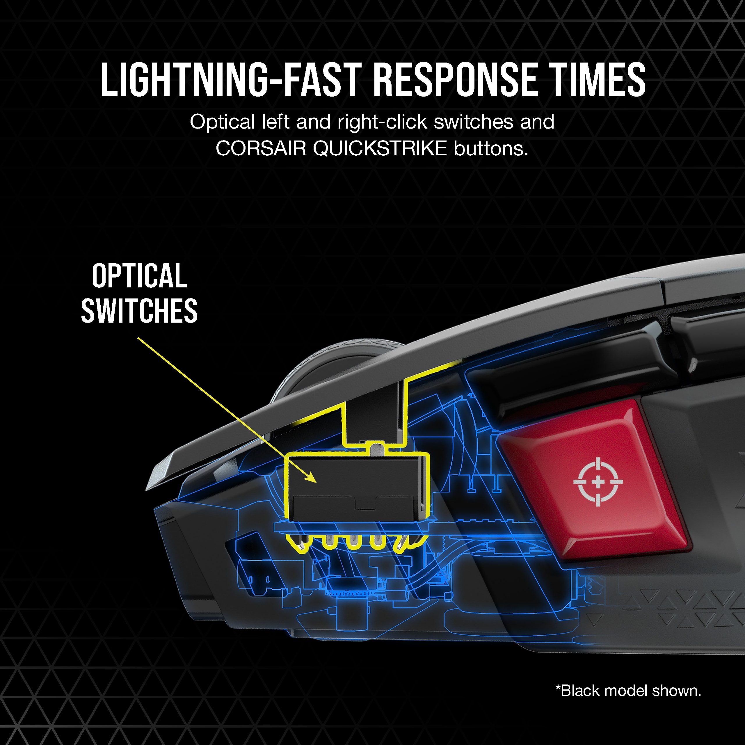 LIGHTNING-FAST RESPONSE TIMES: Optical left and right-click switches and CORSAIR QUICKSTRIKE buttons. Black model shown.