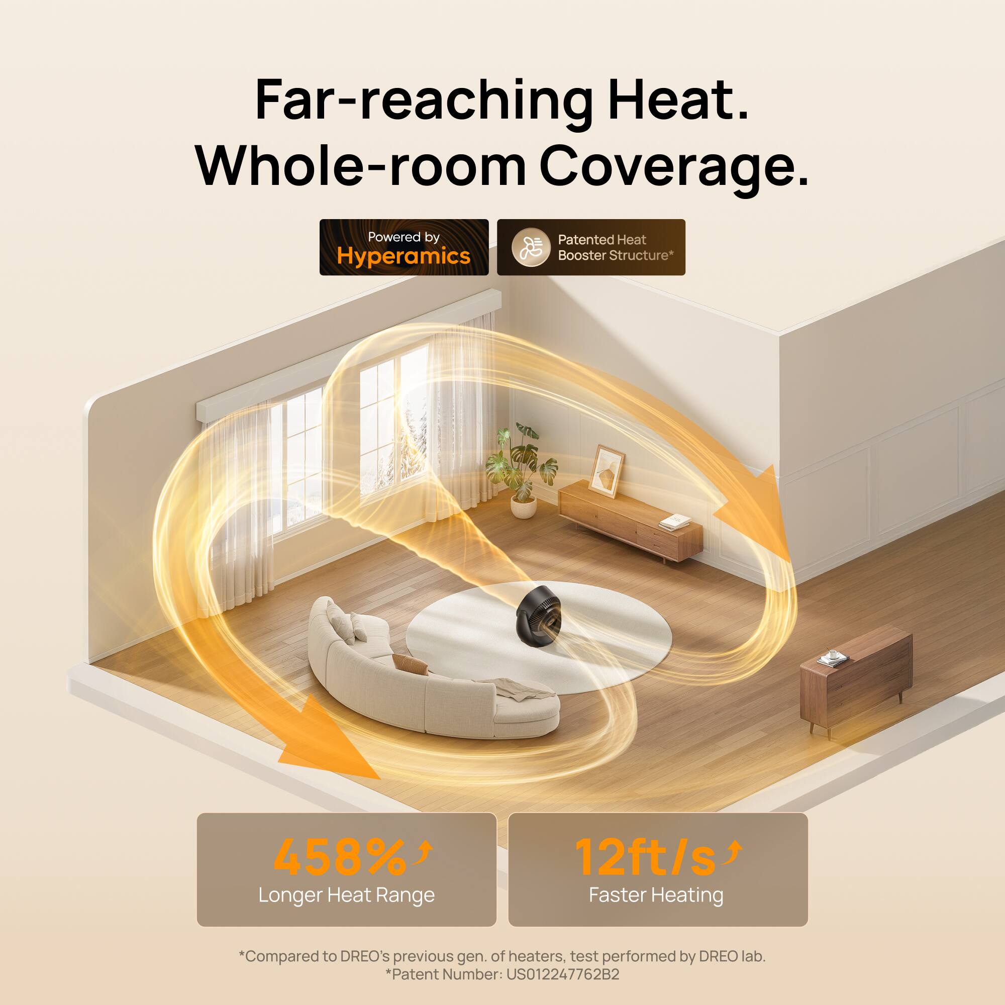 Far-reaching Heat. Whole-room Coverage.

Powered by Hyperamics

Patented Heat Booster Structure*

458% Longer Heat Range

12ft/s Faster Heating

*Compared to DREO's previous gen. of heaters, test performed by DREO lab.

*Patent Number: US012247762B2