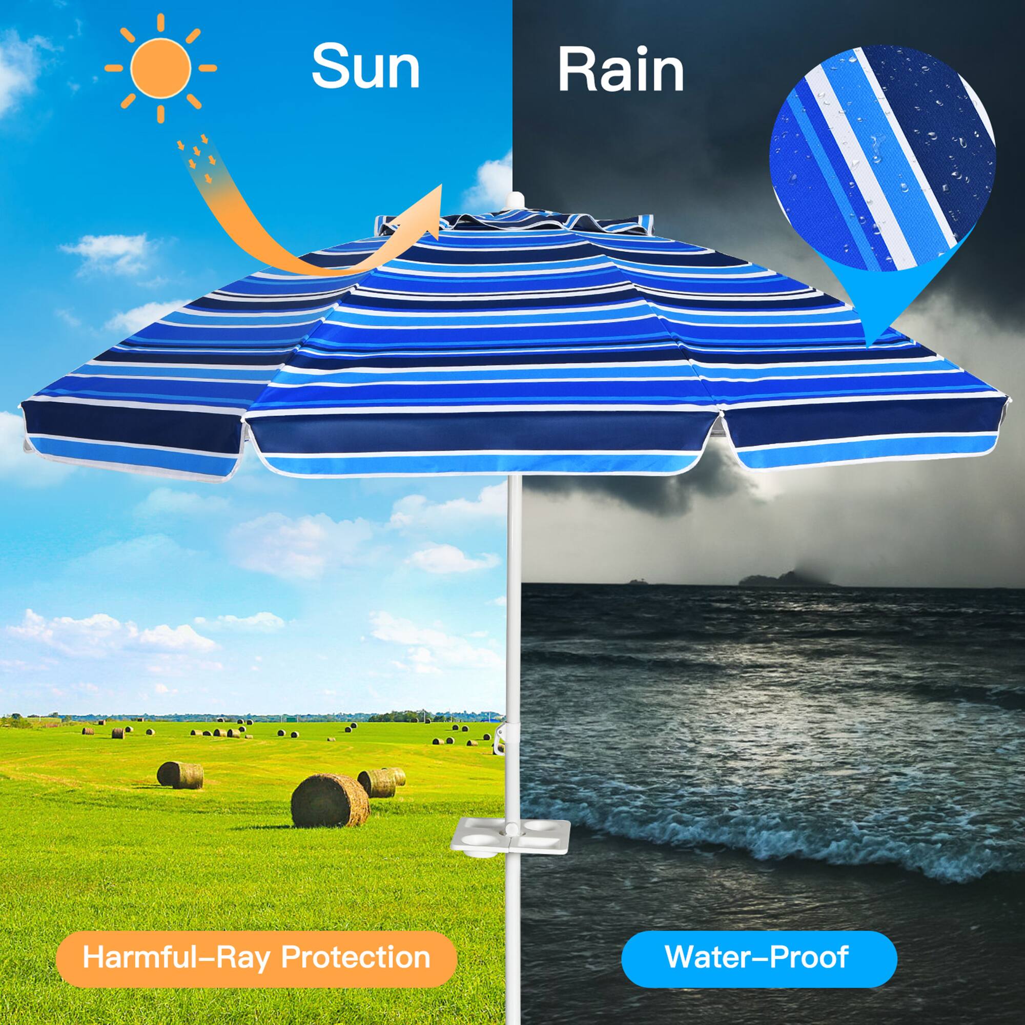 Sun Rain Harmful-Ray Protection Water-Proof