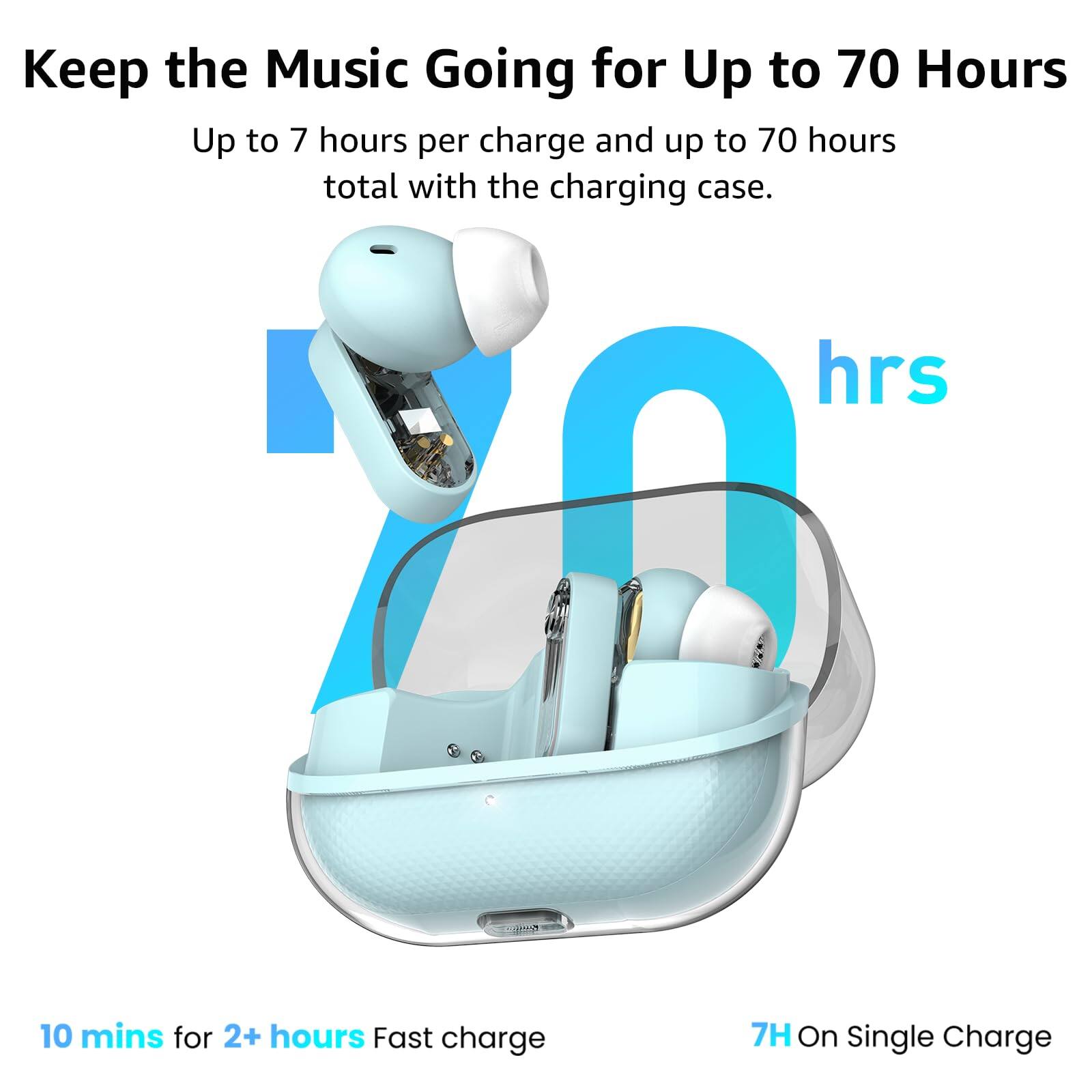 Keep the Music Going for Up to 70 Hours

Up to 7 hours per charge and up to 70 hours total with the charging case.

10 mins for 2+ hours Fast charge

7H On Single Charge