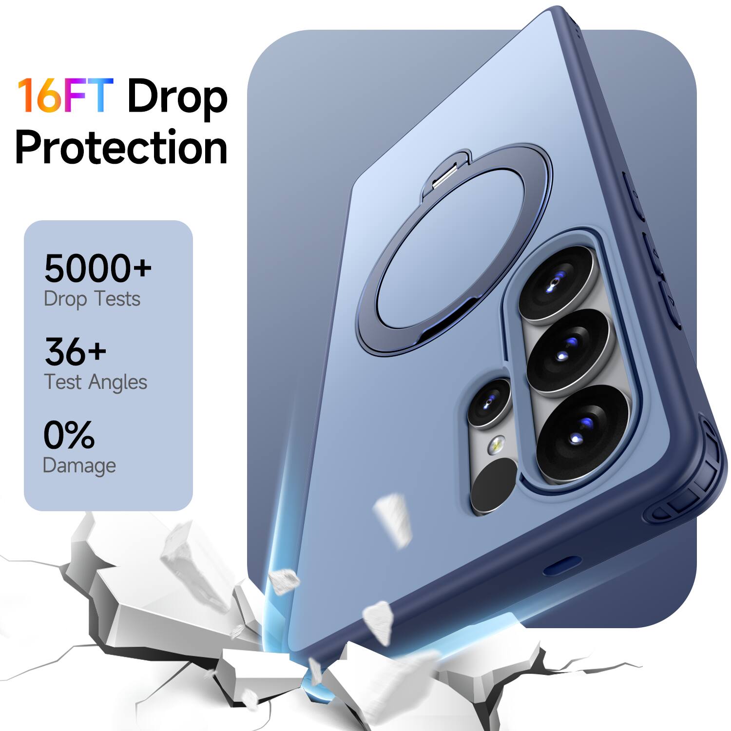 16FT Drop Protection  
5000+ Drop Tests  
36+ Test Angles  
0% Damage