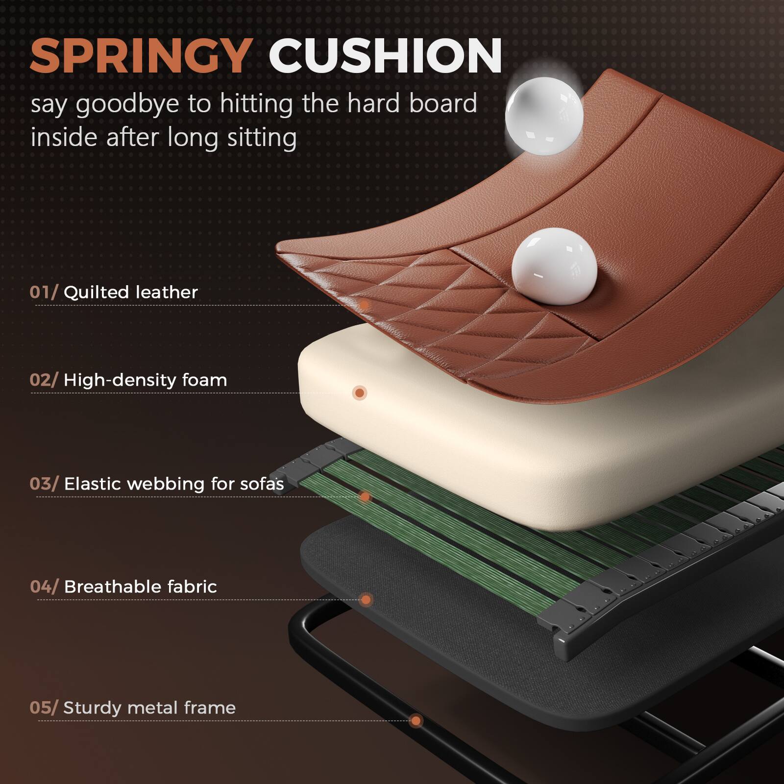 SPRINGY CUSHION
say goodbye to hitting the hard board inside after long sitting

01/ Quilted leather
02/ High-density foam
03/ Elastic webbing for sofas
04/ Breathable fabric
05/ Sturdy metal frame