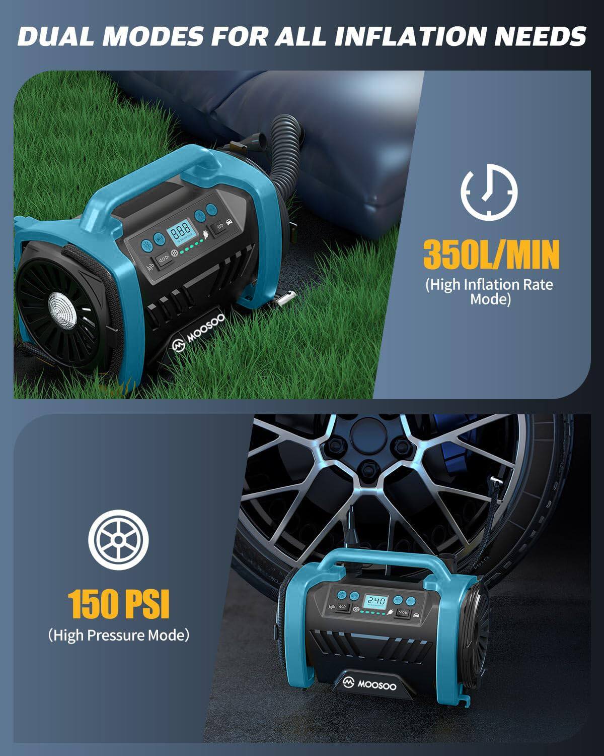DUAL MODES FOR ALL INFLATION NEEDS

350L/MIN (High Inflation Rate Mode)

150 PSI (High Pressure Mode)
