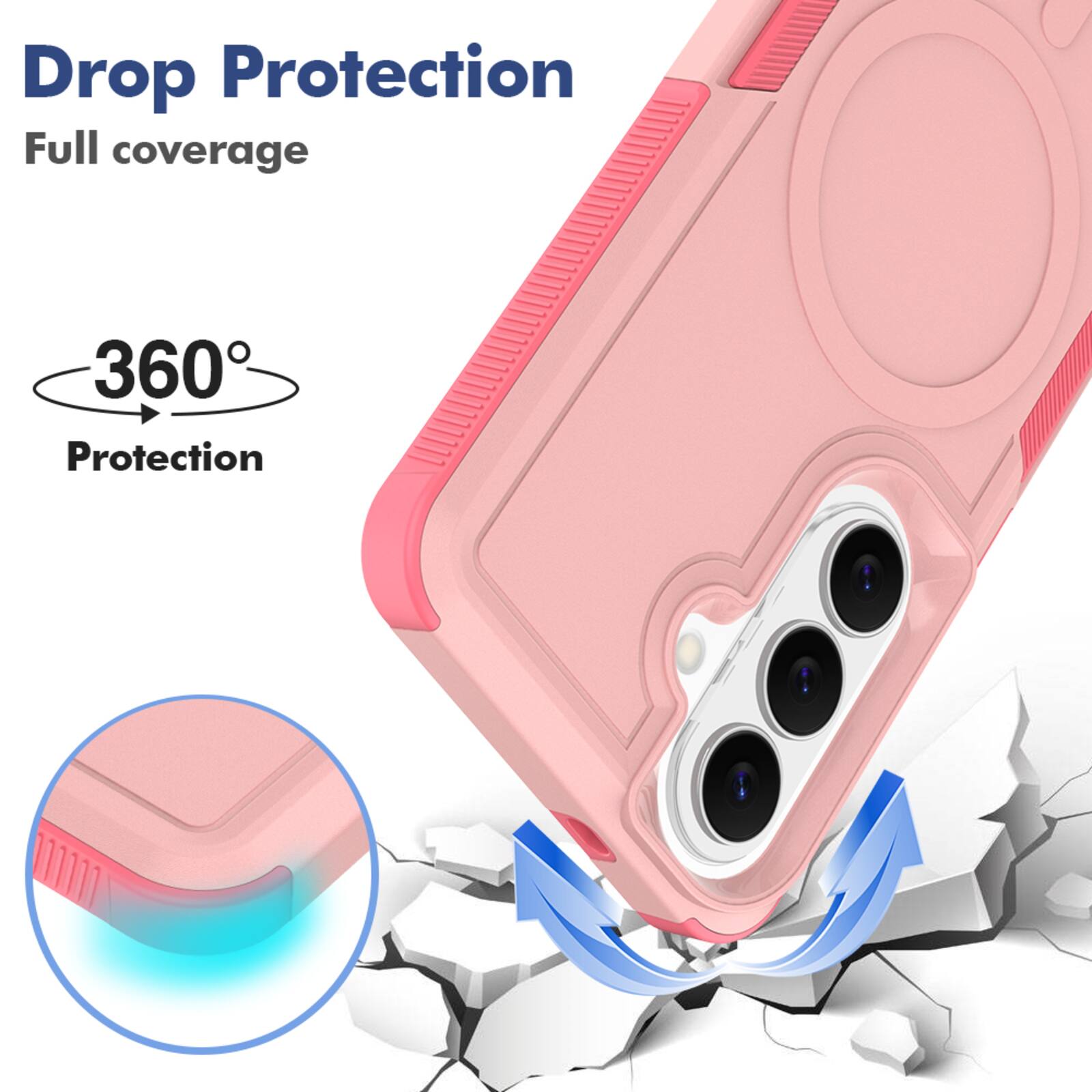 Drop Protection  
Full coverage  
360° Protection