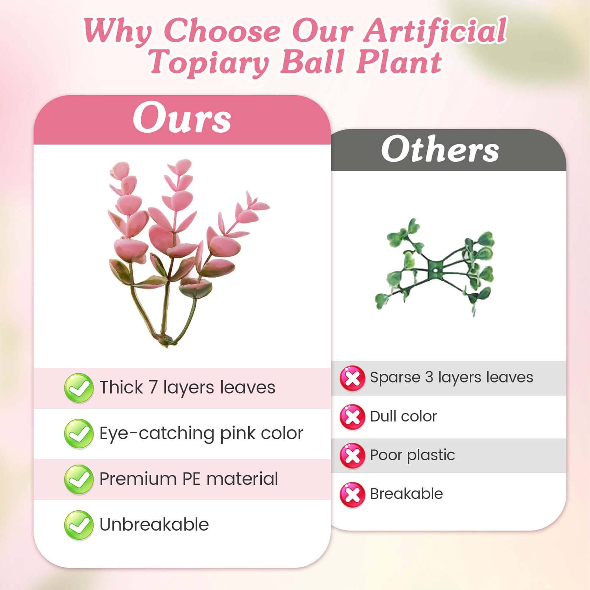Why Choose Our Artificial Topiary Ball Plant?

**Ours:**
- Thick 7 layers leaves
- Eye-catching pink color
- Premium PE material
- Unbreakable

**Others:**
- Sparse 3 layers leaves
- Dull color
- Poor plastic
- Breakable