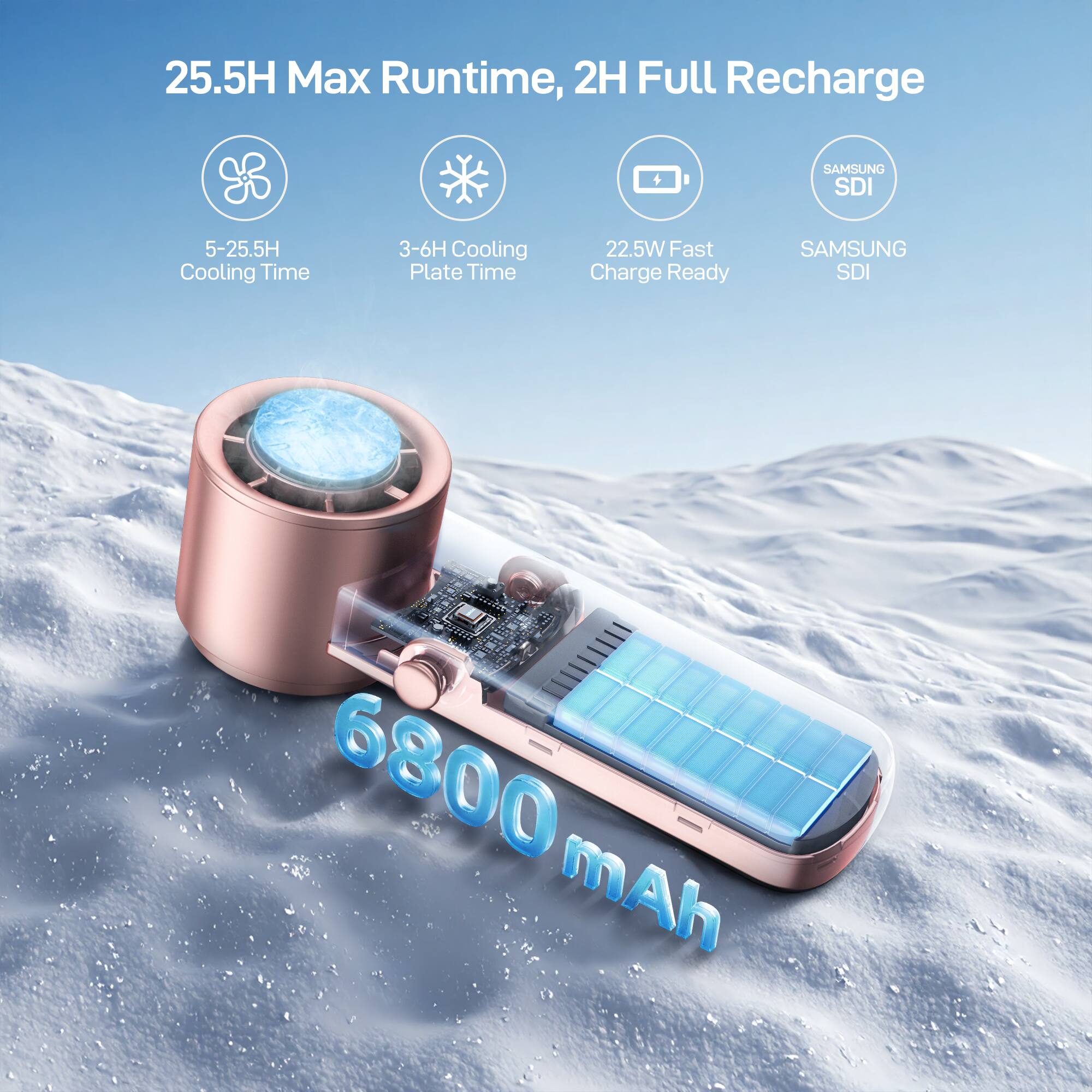 25.5H Max Runtime, 2H Full Recharge  
5-25.5H Cooling Time  
3-6H Cooling Plate Time  
22.5W Fast Charge Ready  
SAMSUNG SDI 6800 mAh