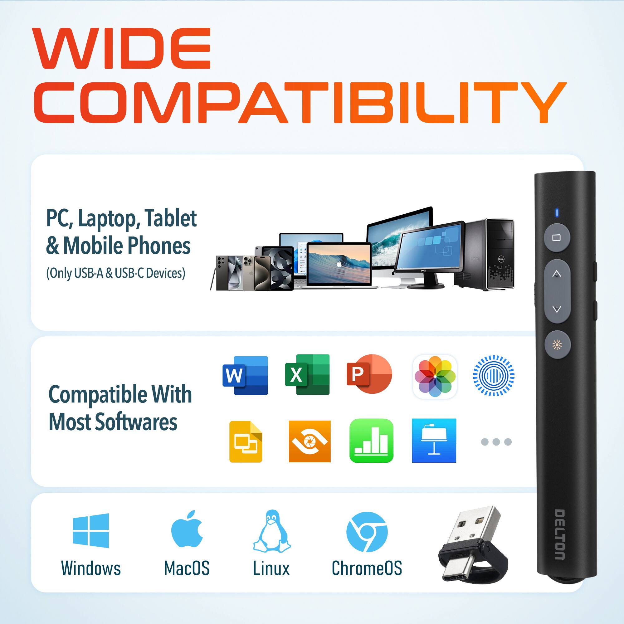 WIDE COMPATIBILITY

PC, Laptop, Tablet & Mobile Phones (Only USB-A & USB-C Devices)

Compatible With Most Softwares

Windows
MacOS
Linux
ChromeOS
DELTON