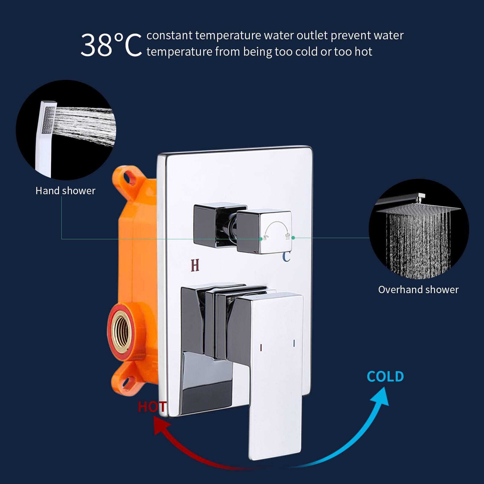38°C constant temperature water outlet prevent water temperature from being too cold or too hot

Hand shower

Overhand shower

HOT

COLD