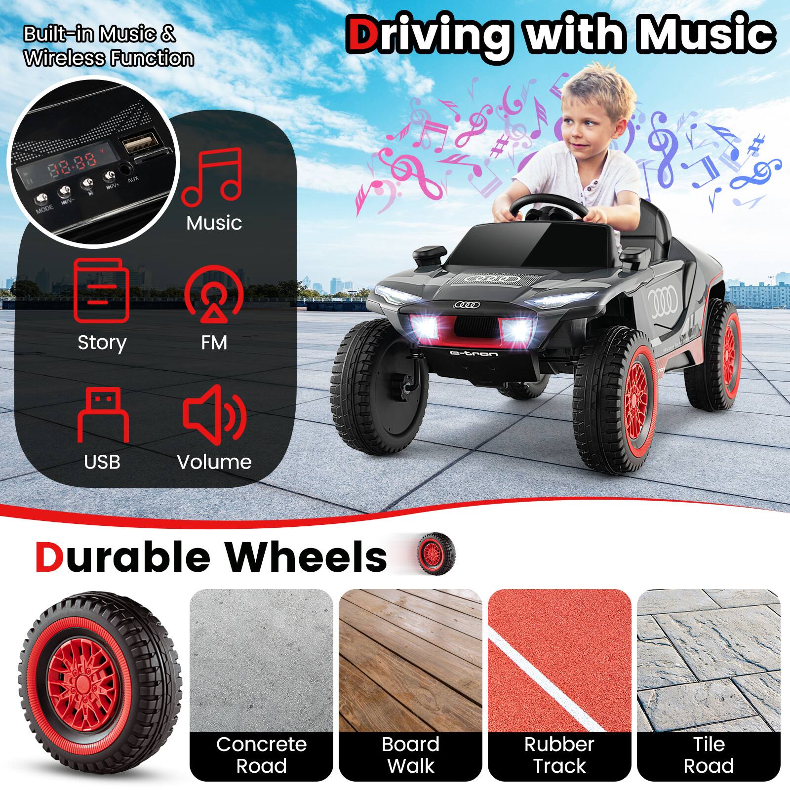 media item thumbnail