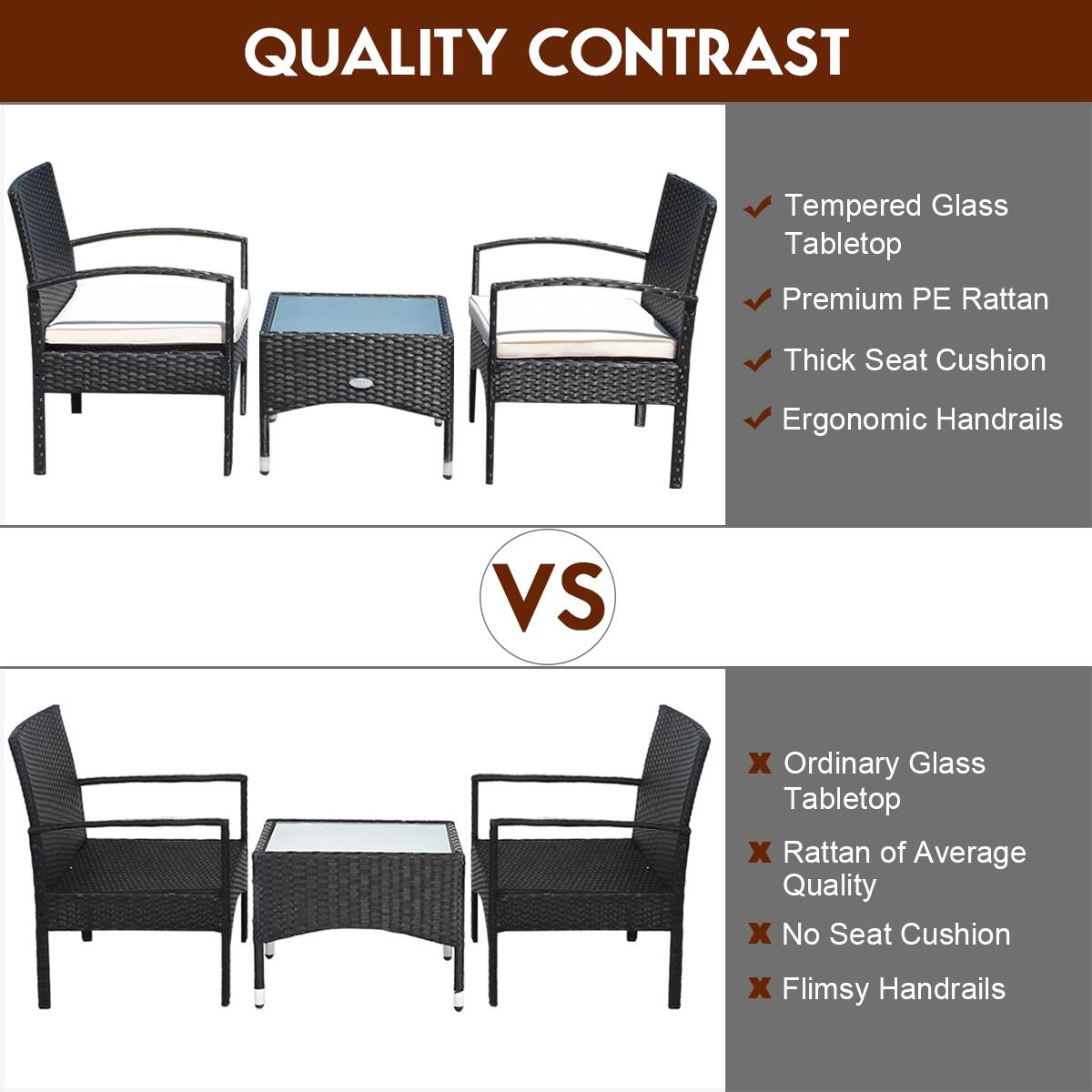 QUALITY CONTRAST

✓ Tempered Glass Tabletop
✓ Premium PE Rattan
✓ Thick Seat Cushion
✓ Ergonomic Handrails

VS

✗ Ordinary Glass Tabletop
✗ Rattan of Average Quality
✗ No Seat Cushion
✗ Flimsy Handrails