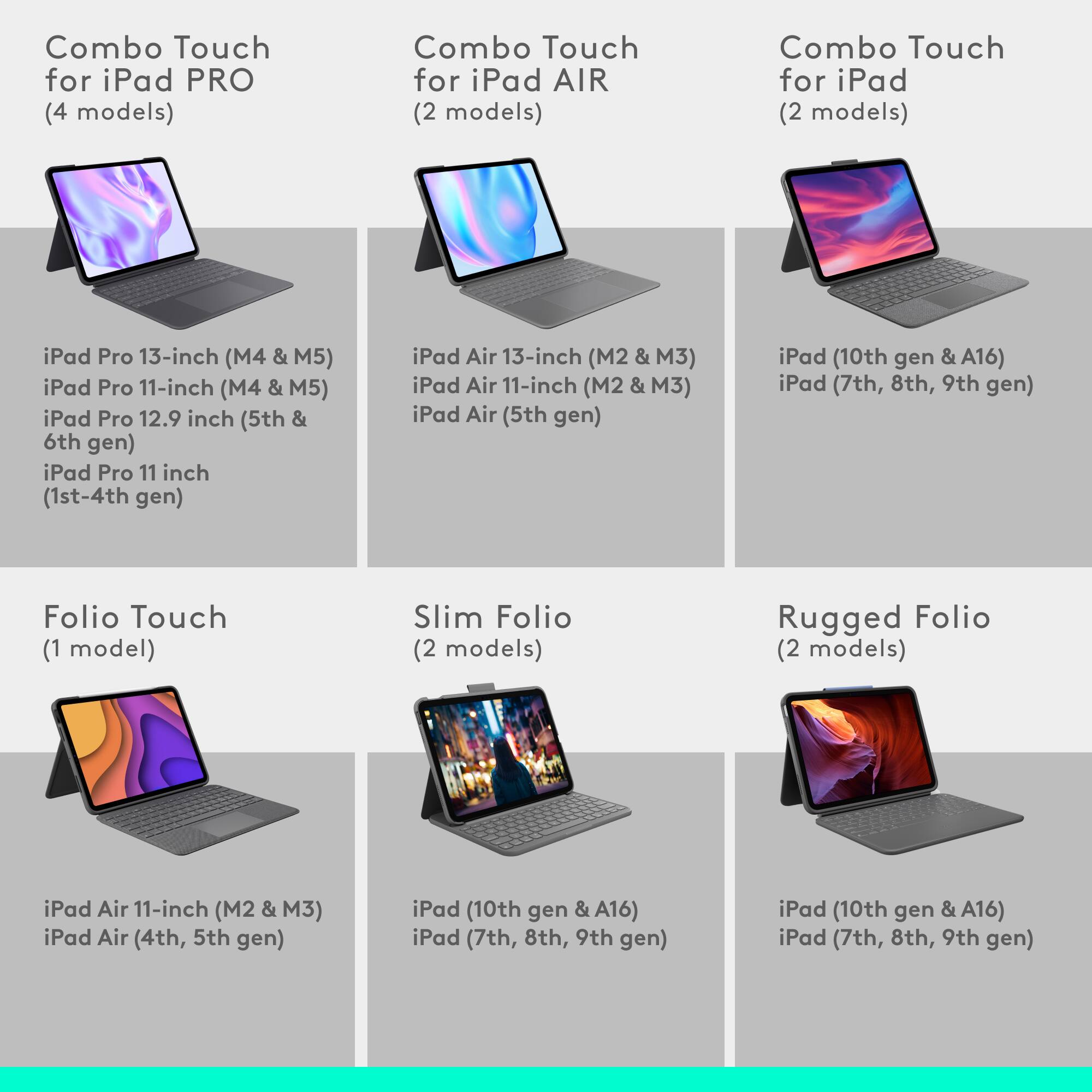 - Combo Touch for iPad PRO (4 models)
  - iPad Pro 13-inch (M4 & M5)
  - iPad Pro 11-inch (M4 & M5)
  - iPad Pro 12.9 inch (5th & 6th gen)
  - iPad Pro 11 inch (1st-4th gen)

- Combo Touch for iPad AIR (2 models)
  - iPad Air 13-inch (M2 & M3)
  - iPad Air 11-inch (M2 & M3)
  - iPad Air (5th gen)

- Combo Touch for iPad (2 models)
  - iPad (10th gen & A16)
  - iPad (7th, 8th, 9th gen)

- Folio Touch (1 model)
  - iPad Air 11-inch (M2 & M3)
  - iPad Air (4th, 5th gen)

- Slim Folio (2 models)
  - iPad (10th gen & A16)
  - iPad (7th, 8th, 9th gen)

- Rugged Folio (2 models)
  - iPad (10th gen & A16
