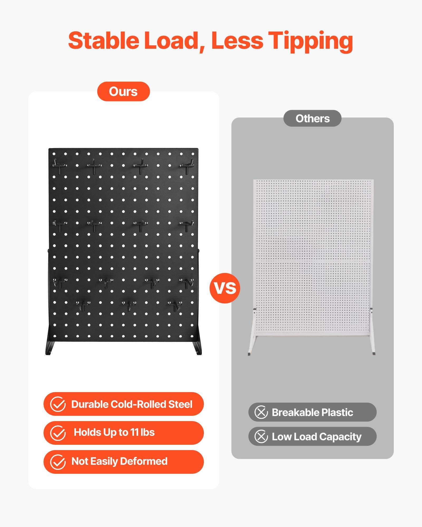 Stable Load, Less Tipping

Ours

Durable Cold-Rolled Steel
Holds Up to 11 lbs
Not Easily Deformed

Others

Breakable Plastic
Low Load Capacity