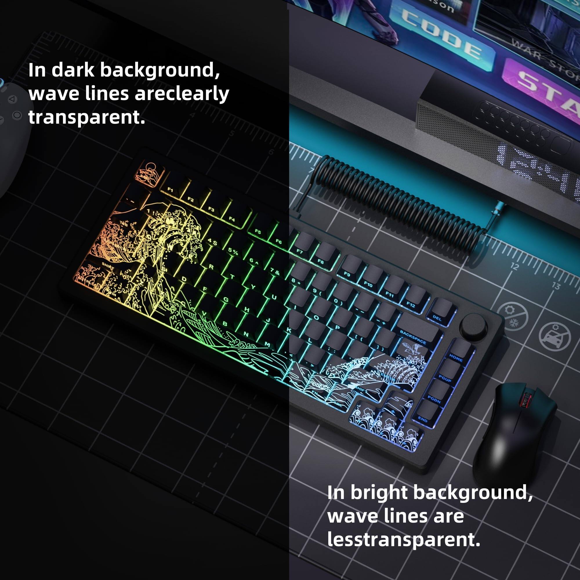 In dark background, wave lines are clearly transparent.

In bright background, wave lines are less transparent.