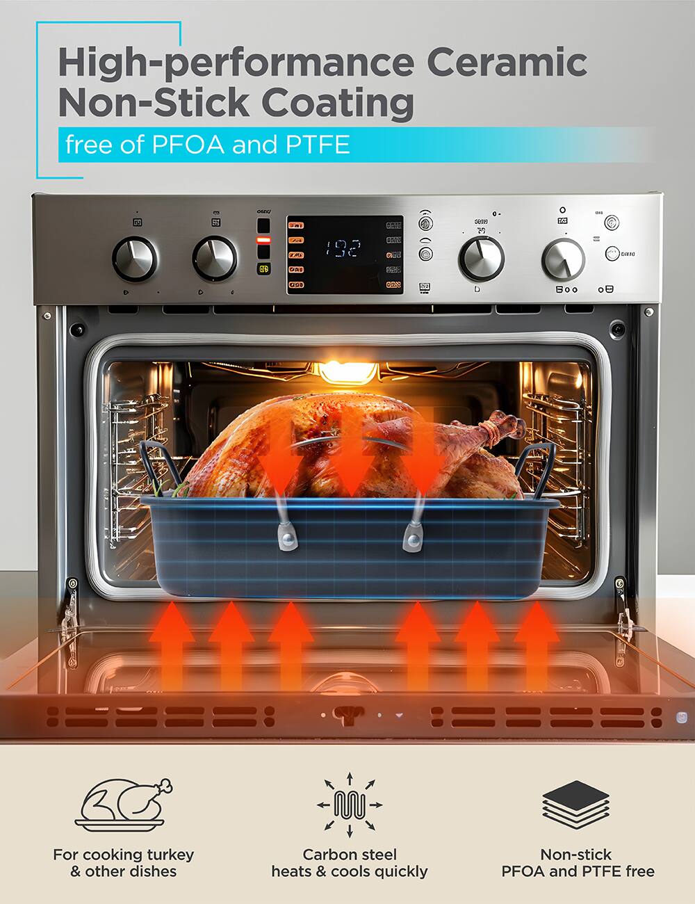 High-performance Ceramic Non-Stick Coating free of PFOA and PTFE

For cooking turkey & other dishes

Carbon steel heats & cools quickly

Non-stick PFOA and PTFE free