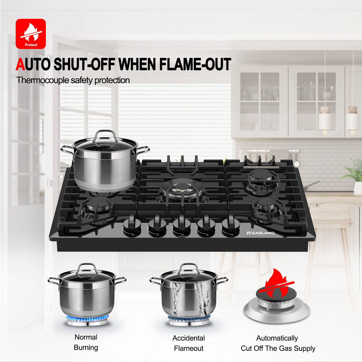 Protect AUTO SHUT-OFF WHEN FLAME-OUT Thermocouple safety protection

Normal Burning
Accidental Flameout
Automatically Cut Off The Gas Supply