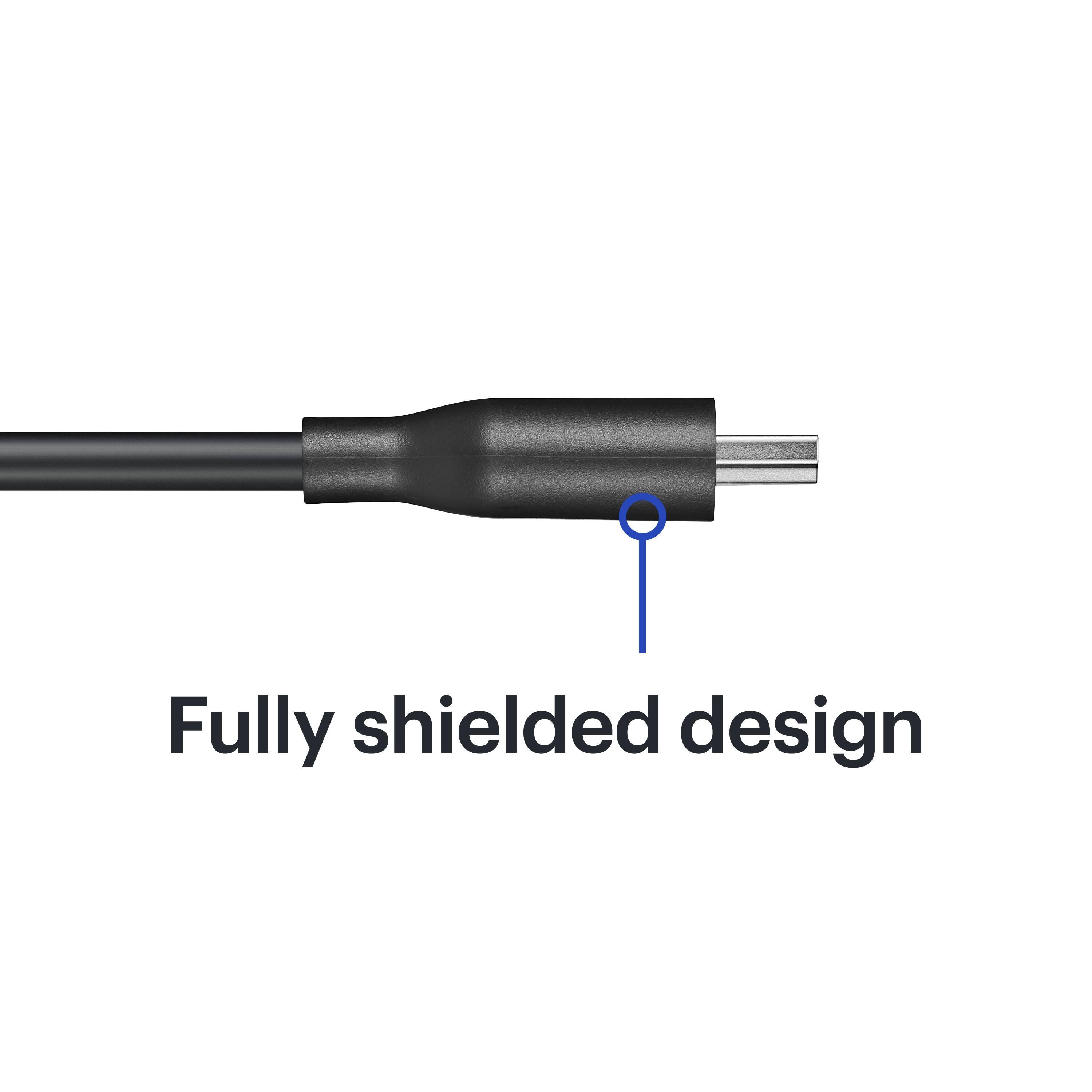 Fully shielded design