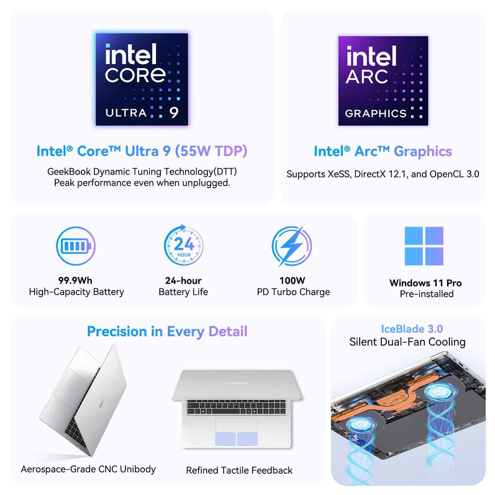 Intel Core Ultra 9 (55W TDP)  
GeekBook Dynamic Tuning Technology (DTT)  
Peak performance even when unplugged.  

Intel Arc Graphics  
Supports XeSS, DirectX 12.1, and OpenCL 3.0  

99.9Wh High-Capacity Battery  
24-hour Battery Life  

100W PD Turbo Charge  

Windows 11 Pro Pre-installed  

Precision in Every Detail  
Aerospace-Grade CNC Unibody  
Refined Tactile Feedback  

IceBlade 3.0 Silent Dual-Fan Cooling