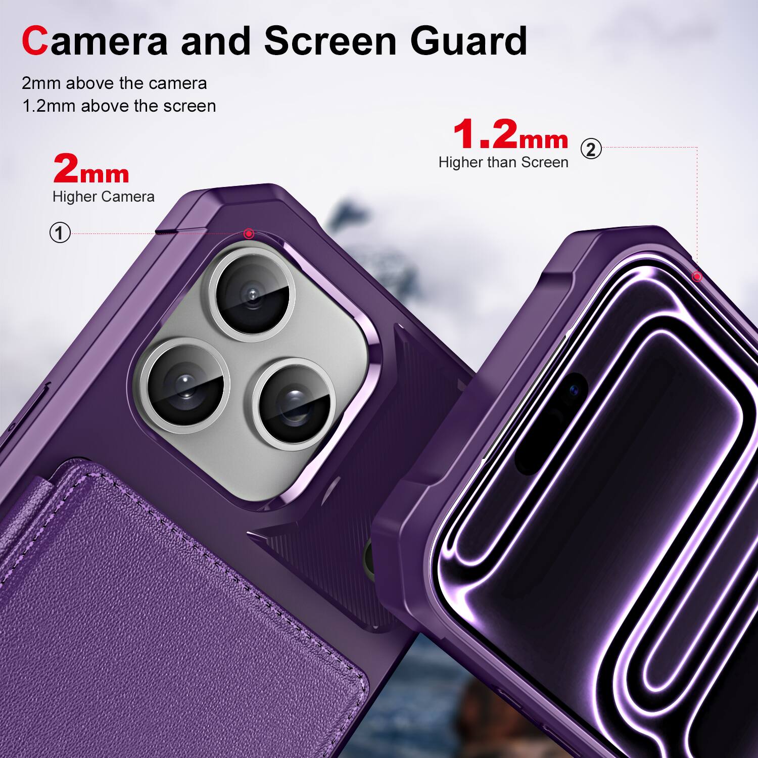 Camera and Screen Guard

2mm above the camera  
1.2mm above the screen

2mm  
Higher Camera

1.2mm  
Higher than Screen