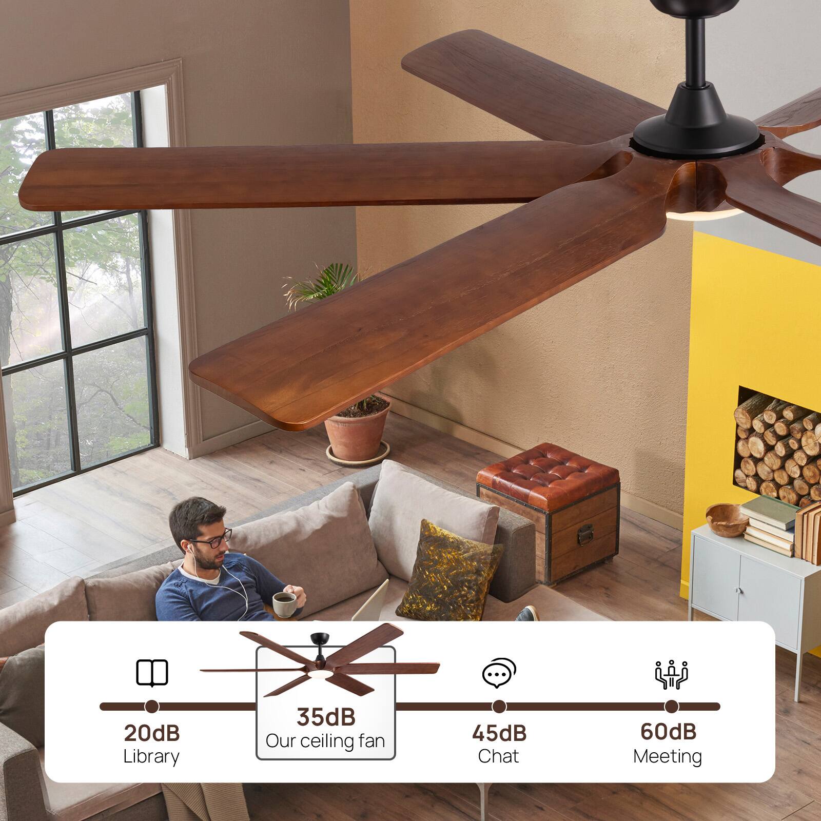 20dB Library  
35dB Our ceiling fan  
45dB Chat  
60dB Meeting