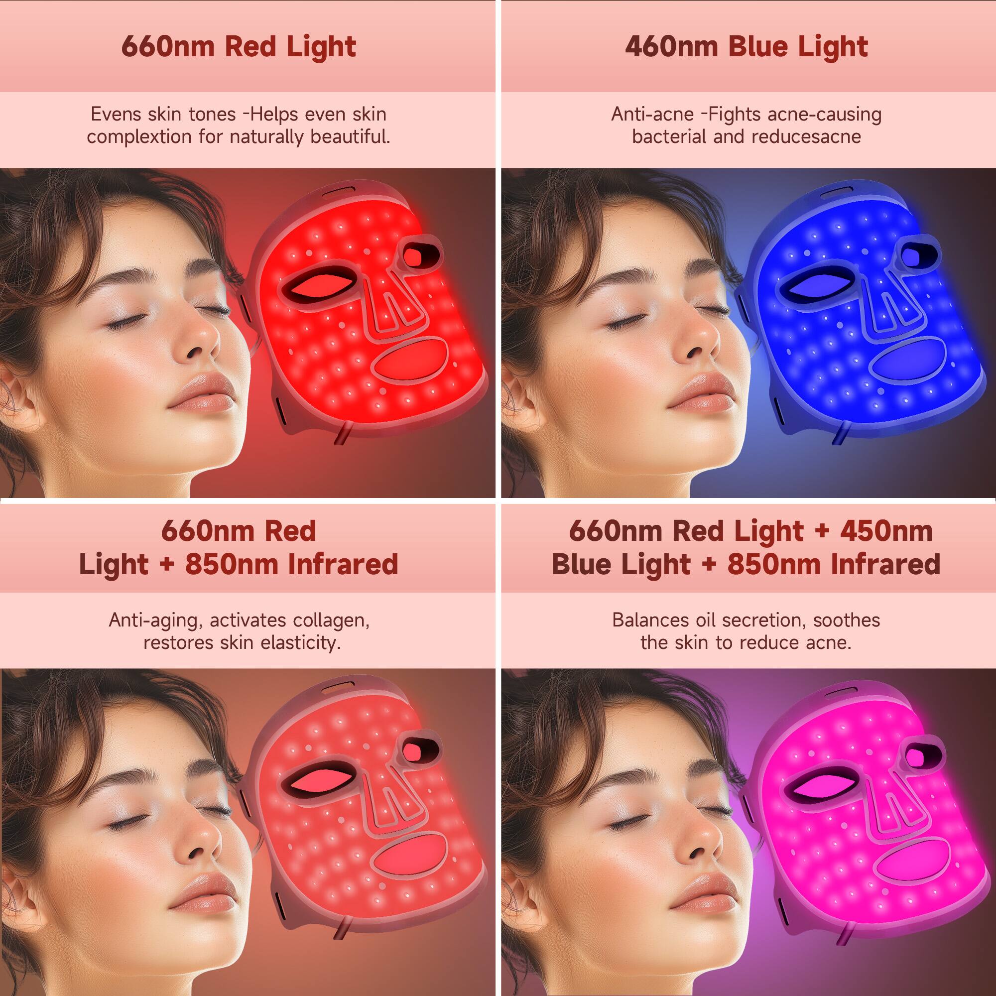 660nm Red Light  
Evens skin tones - Helps even skin complexion for naturally beautiful.

460nm Blue Light  
Anti-acne - Fights acne-causing bacterial and reduces acne.

660nm Red Light + 850nm Infrared  
Anti-aging, activates collagen, restores skin elasticity.

660nm Red Light + 450nm Blue Light + 850nm Infrared  
Balances oil secretion, soothes the skin to reduce acne.