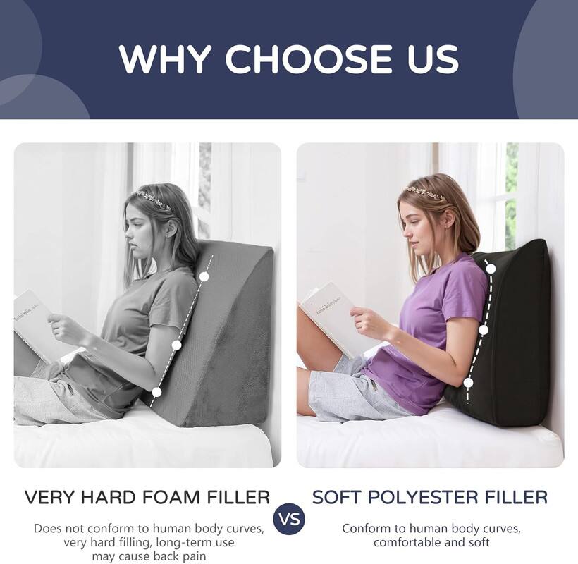 WHY CHOOSE US

VERY HARD FOAM FILLER
Does not conform to human body curves, very hard filling, long-term use may cause back pain

VS

SOFT POLYESTER FILLER
Conform to human body curves, comfortable and soft