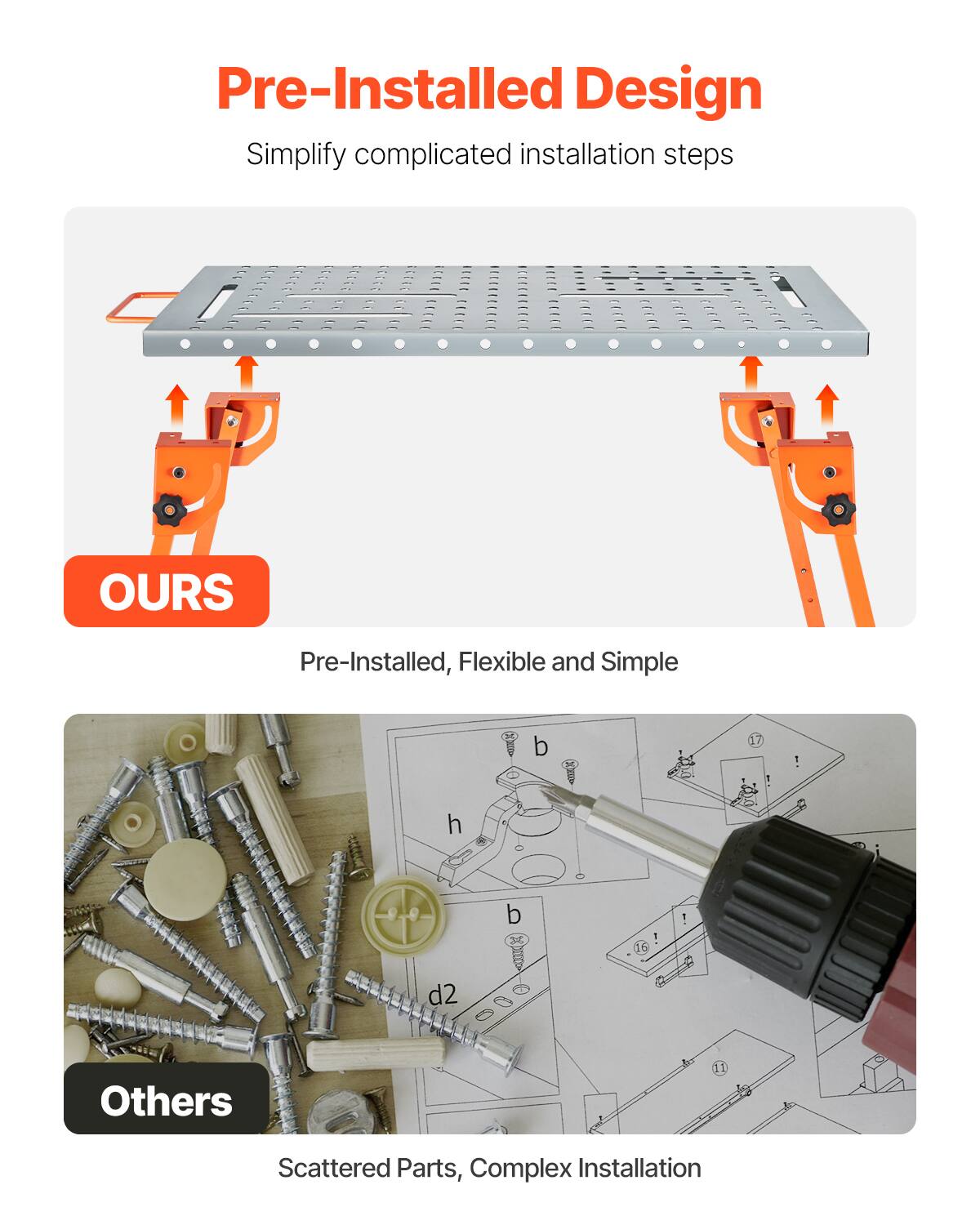 Pre-Installed Design  
Simplify complicated installation steps  

OURS  
Pre-Installed, Flexible and Simple  

Others  
Scattered Parts, Complex Installation
