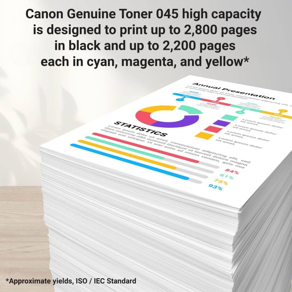 Canon Genuine Toner 045 high capacity is designed to print up to 2,800 pages in black and up to 2,200 pages each in cyan, magenta, and yellow*

Annual Presentation

STATISTICS

- 84%
- 61%
- 75%
- 93%

*Approximate yields, ISO / IEC Standard