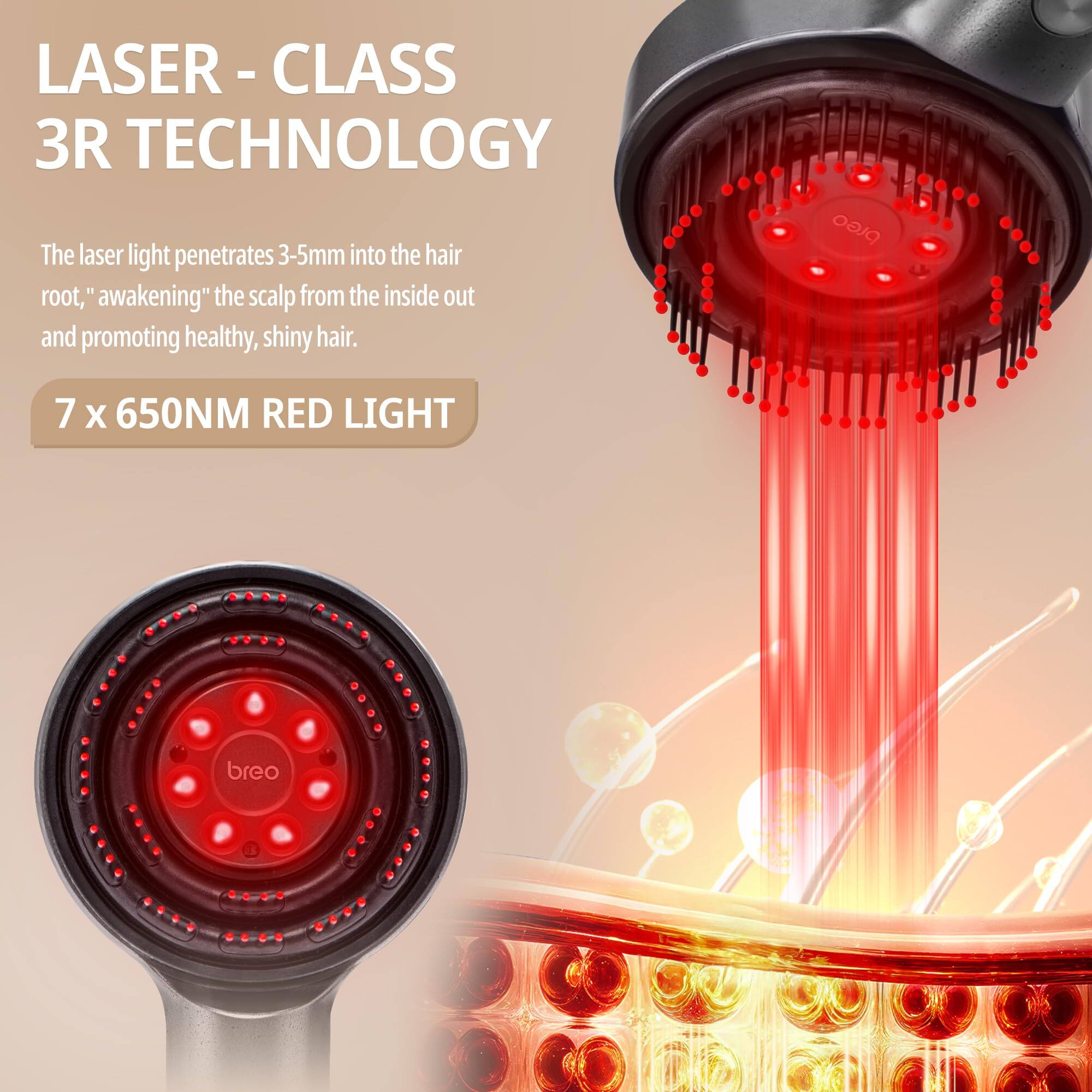 BREO Electric Scalp Massager with Red Light Therapy, Waterproof