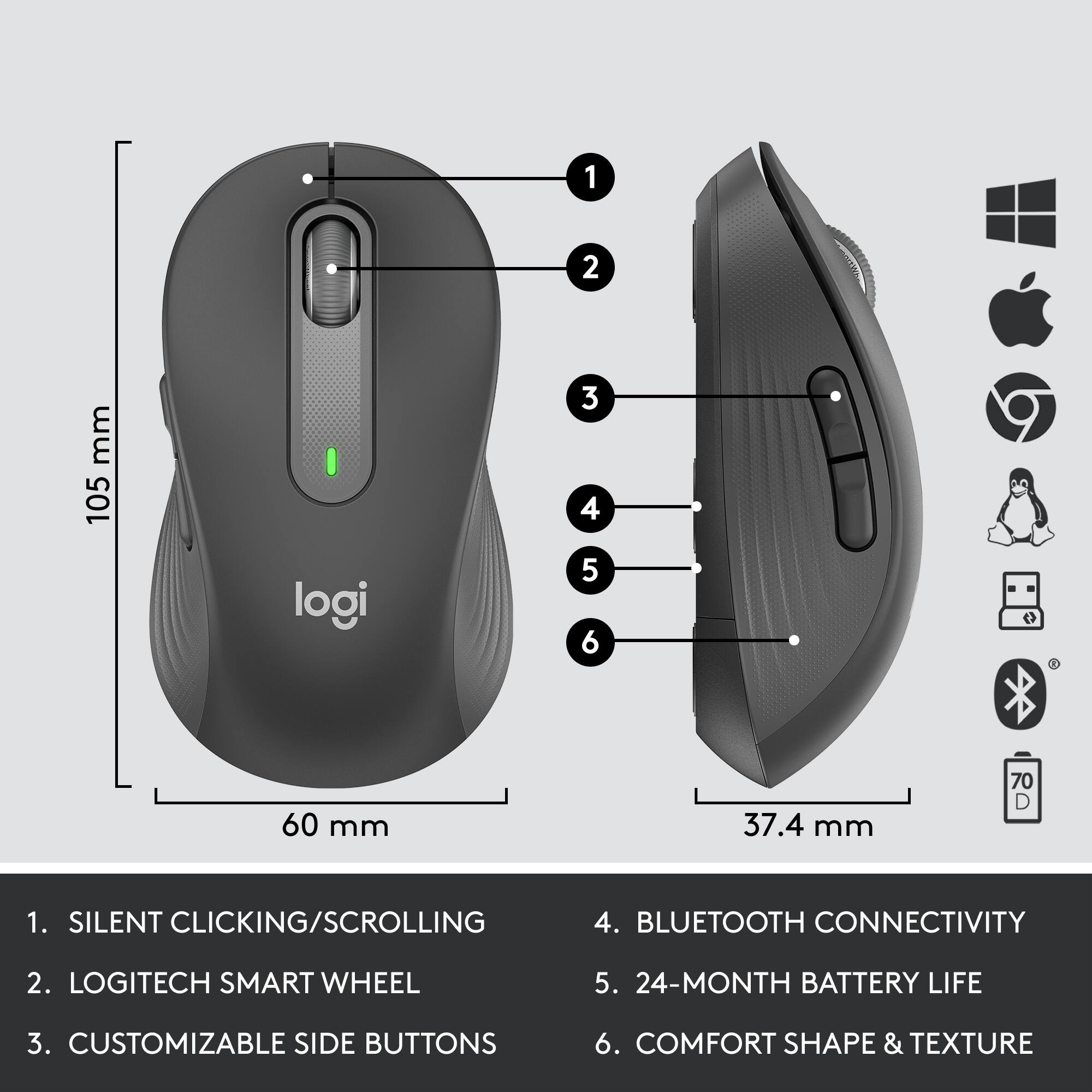 1. Silent clicking/scrolling
2. Bluetooth connectivity
3. Logitech smart wheel
4. 24-month battery life
5. Customizable side buttons
6. Comfort shape & texture